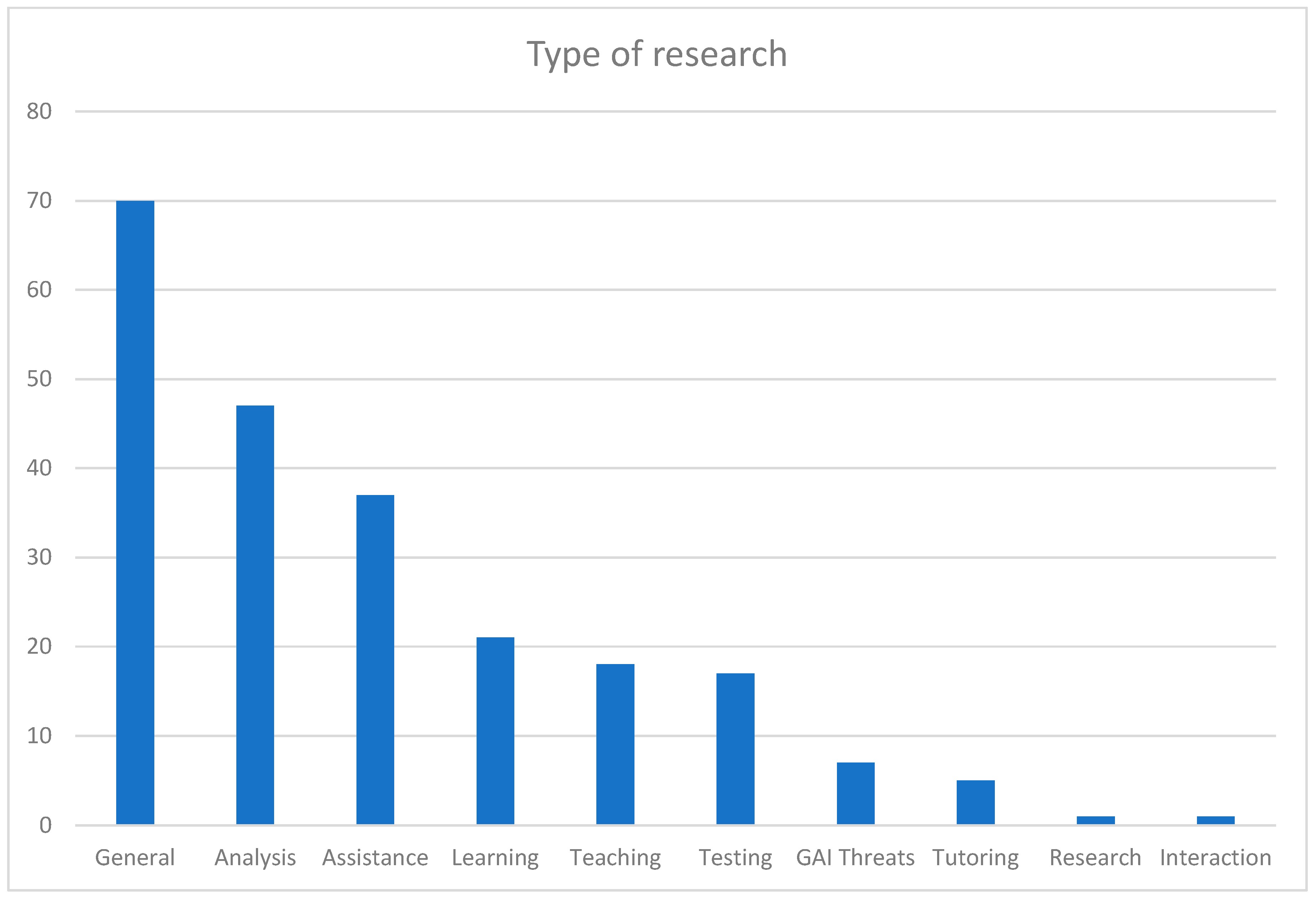 Sustainability 15 12983 g015