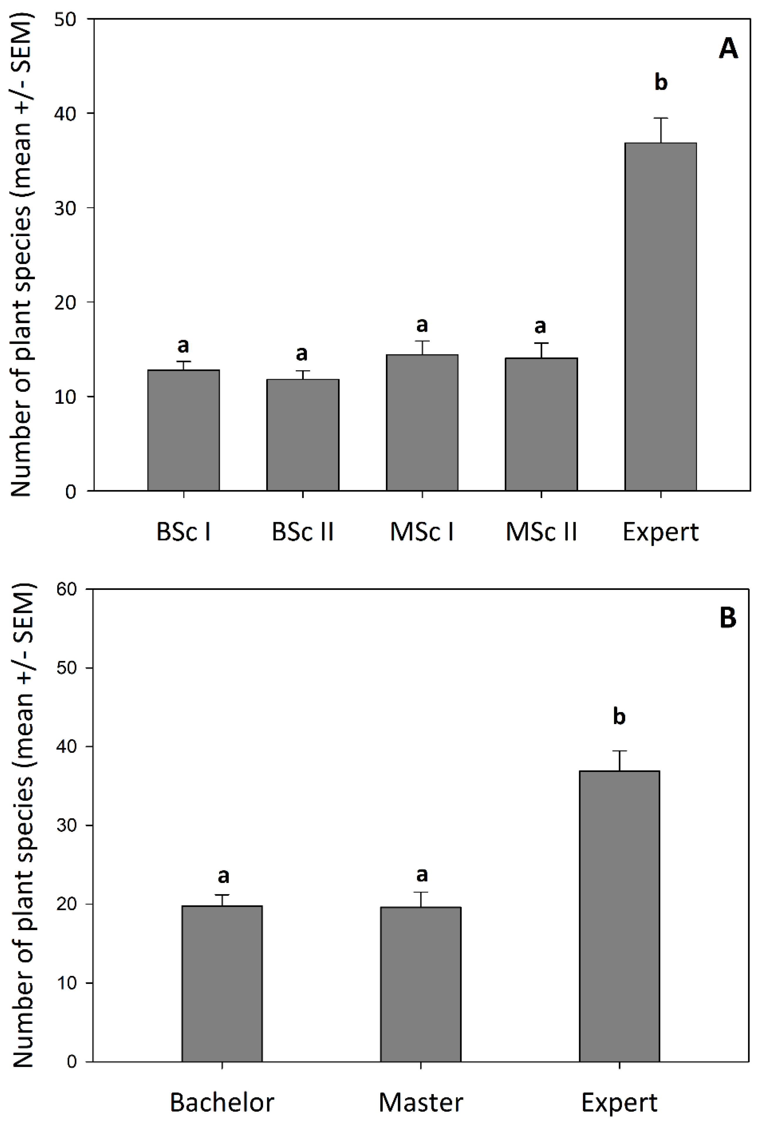 Sustainability 15 12984 g001