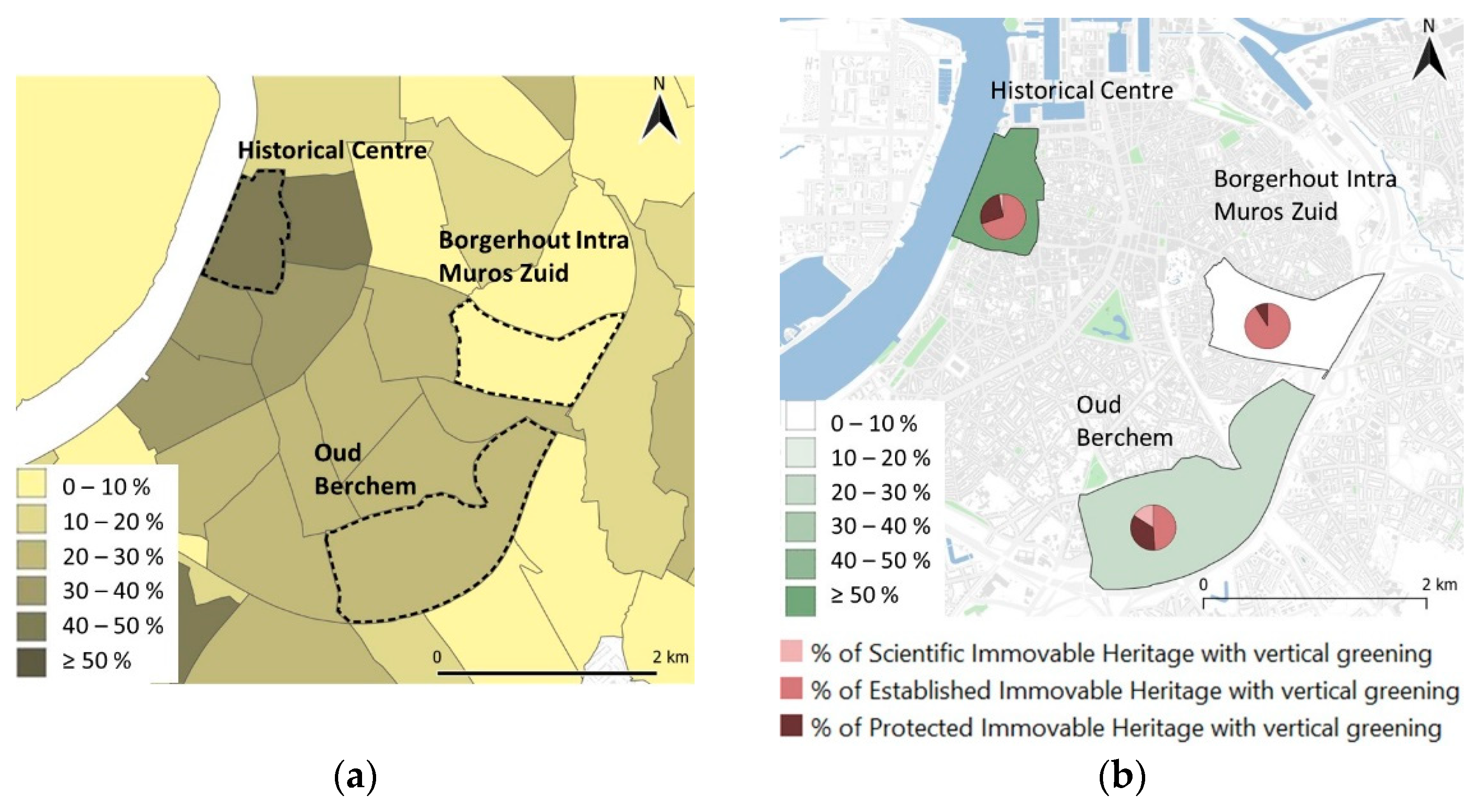 Sustainability 15 12987 g008