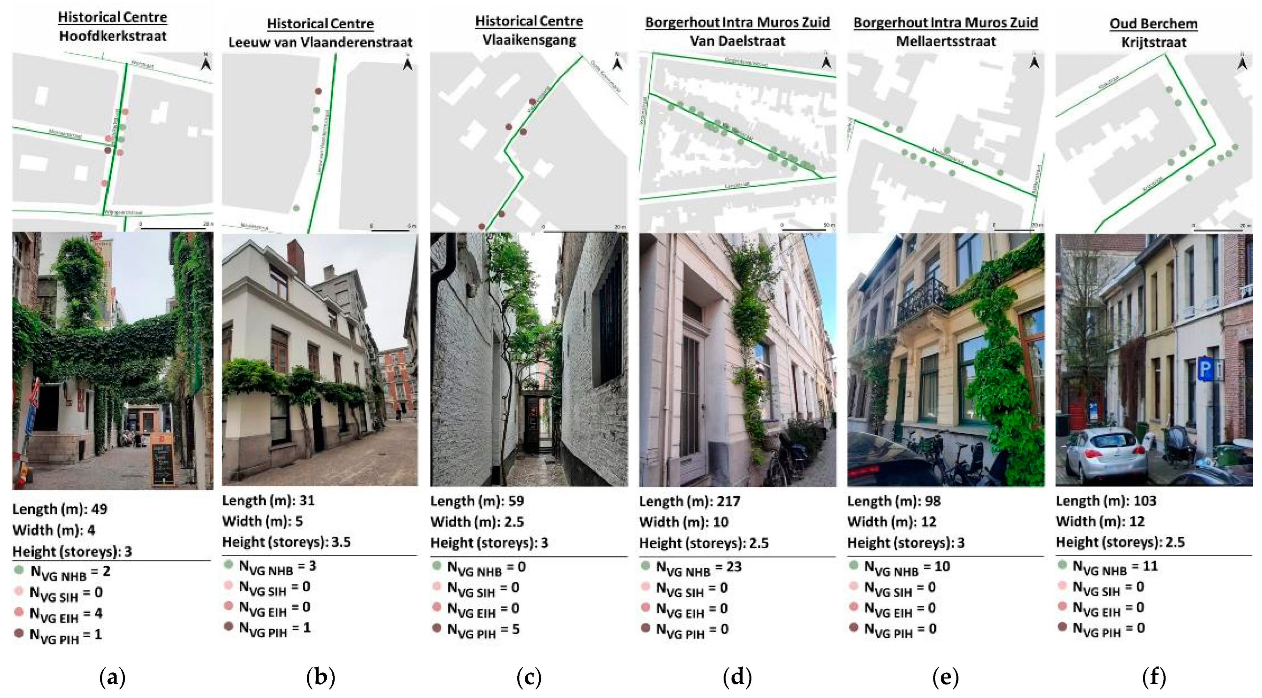Sustainability 15 12987 g010