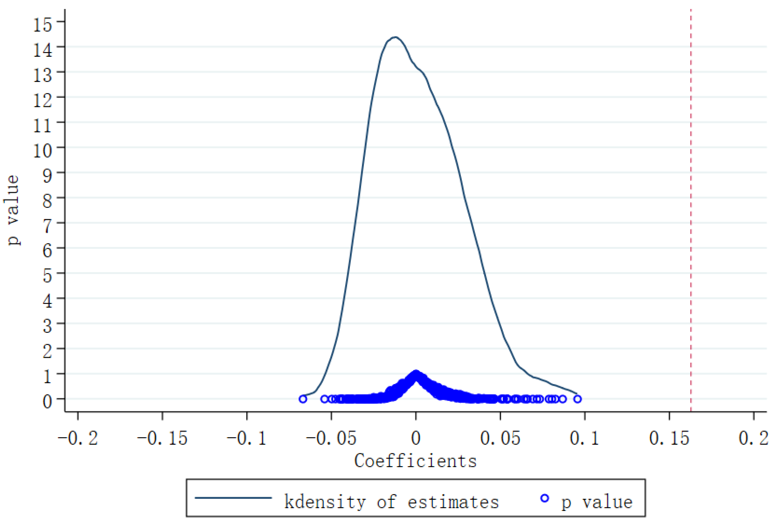 Sustainability 15 12988 g004