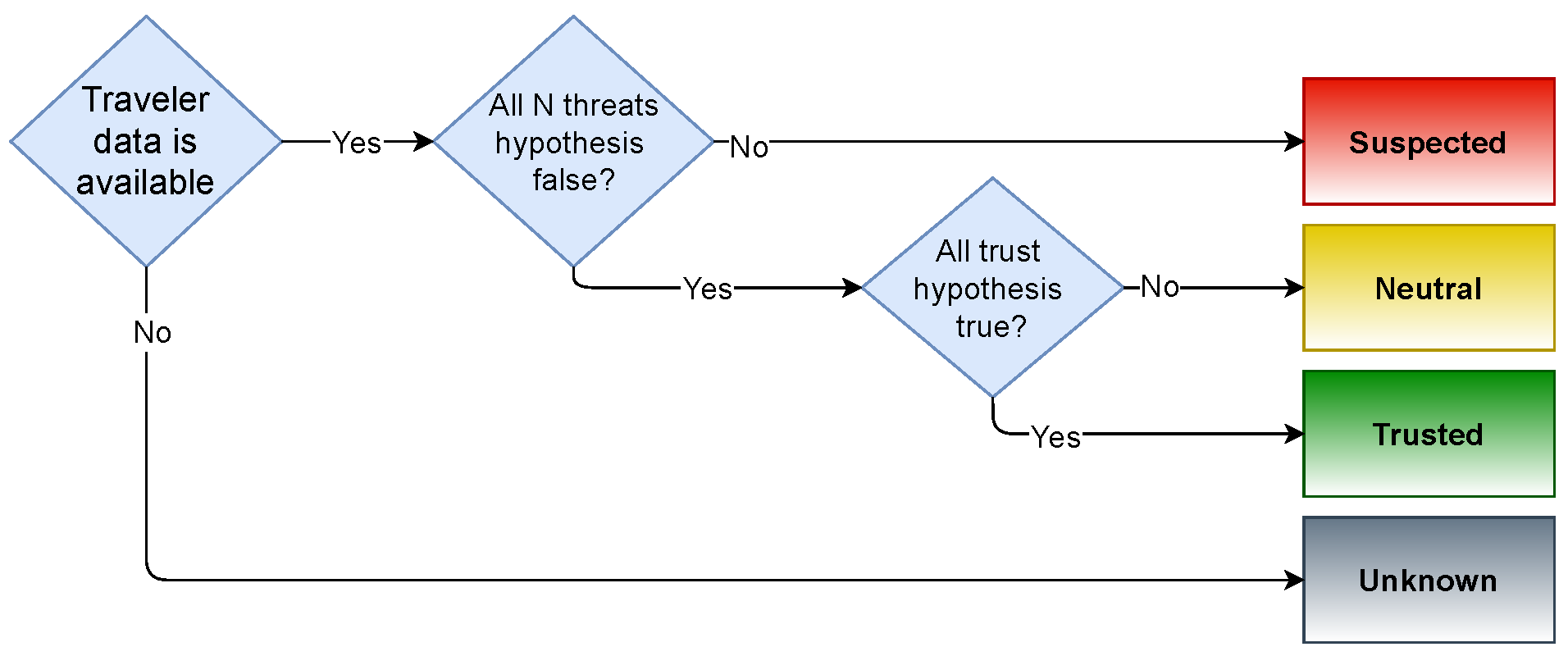 Sustainability 15 12991 g002