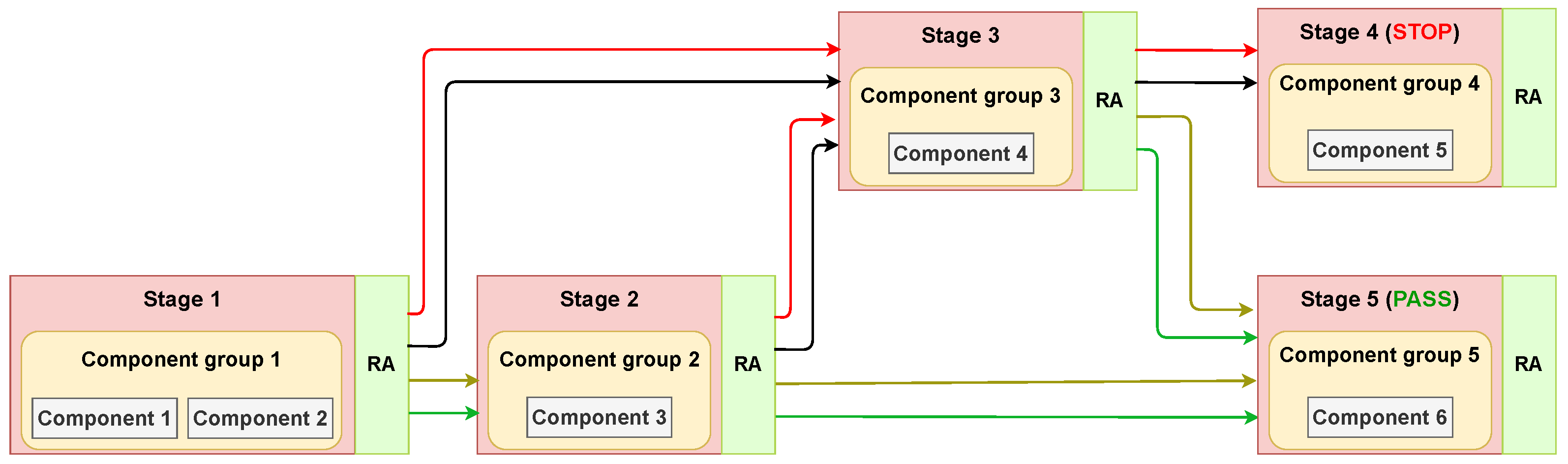 Sustainability 15 12991 g004