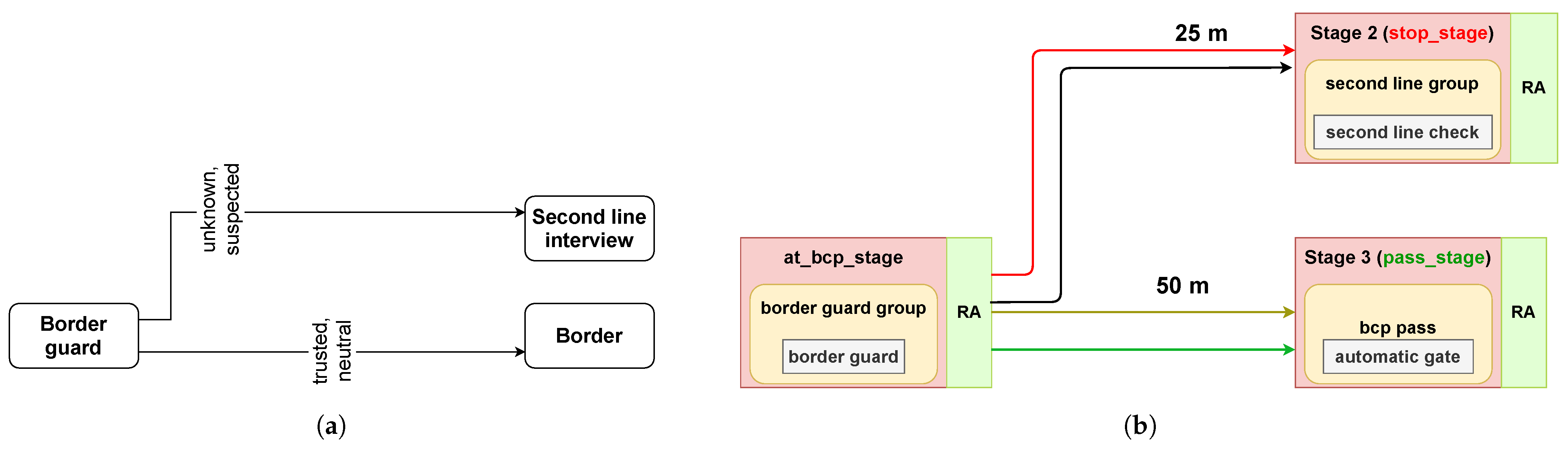 Sustainability 15 12991 g006