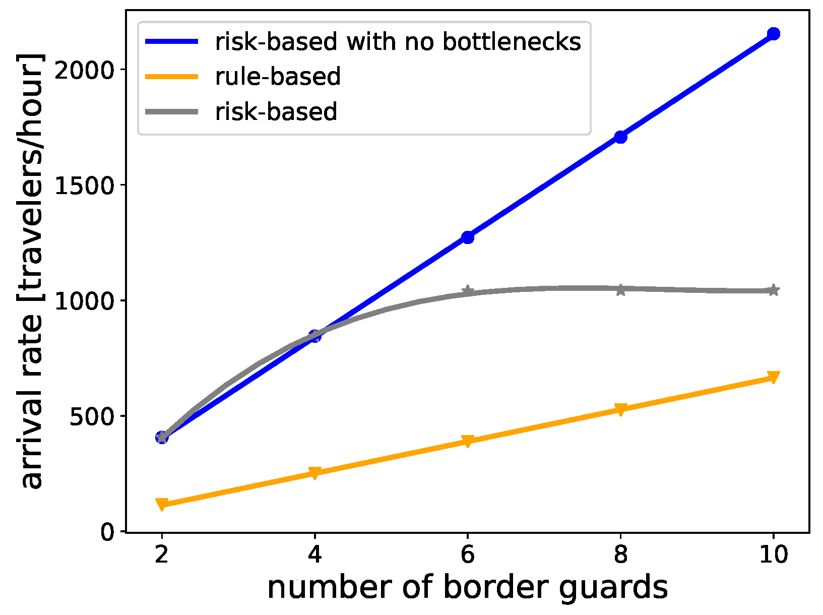 Sustainability 15 12991 g008