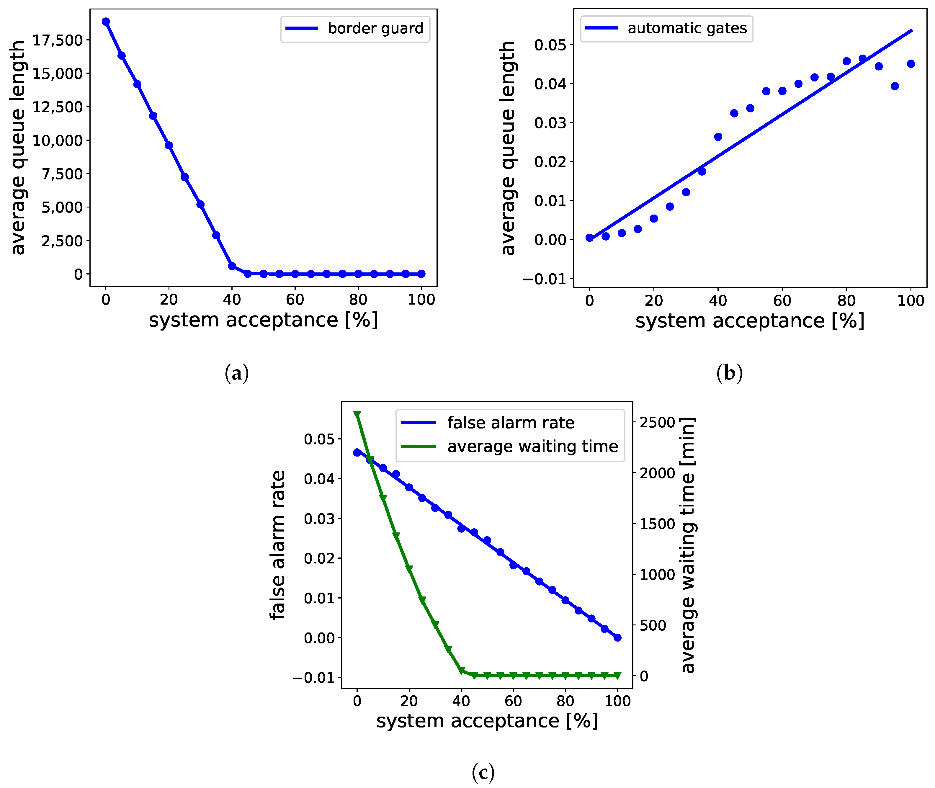 Sustainability 15 12991 g014