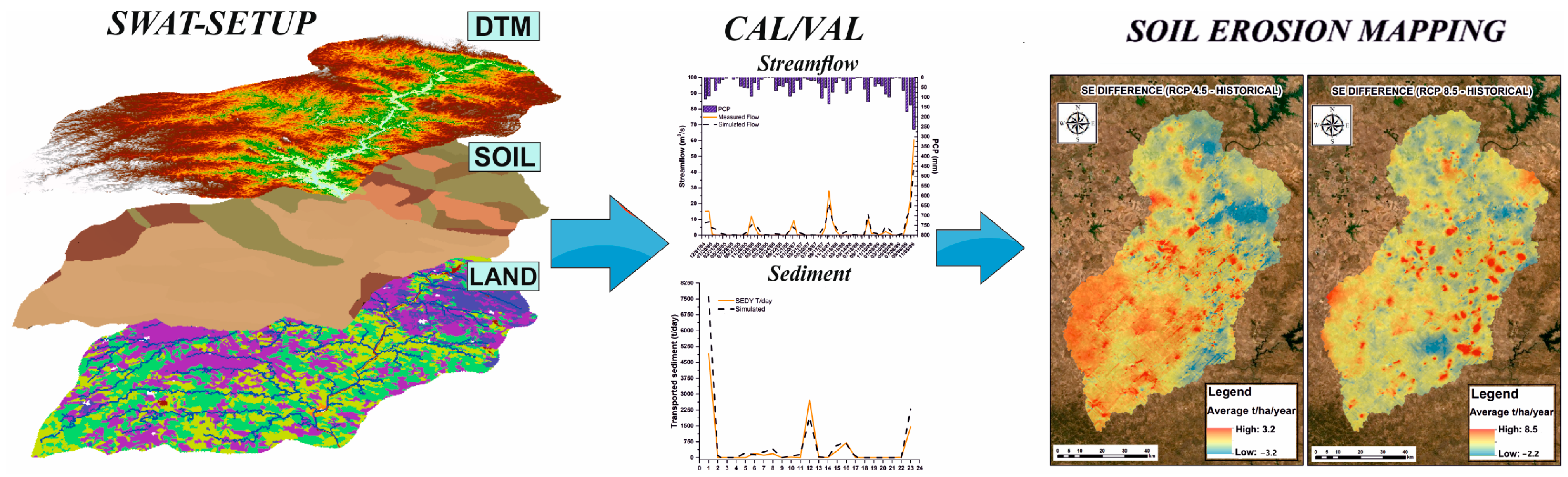 Sustainability 15 12992 g003