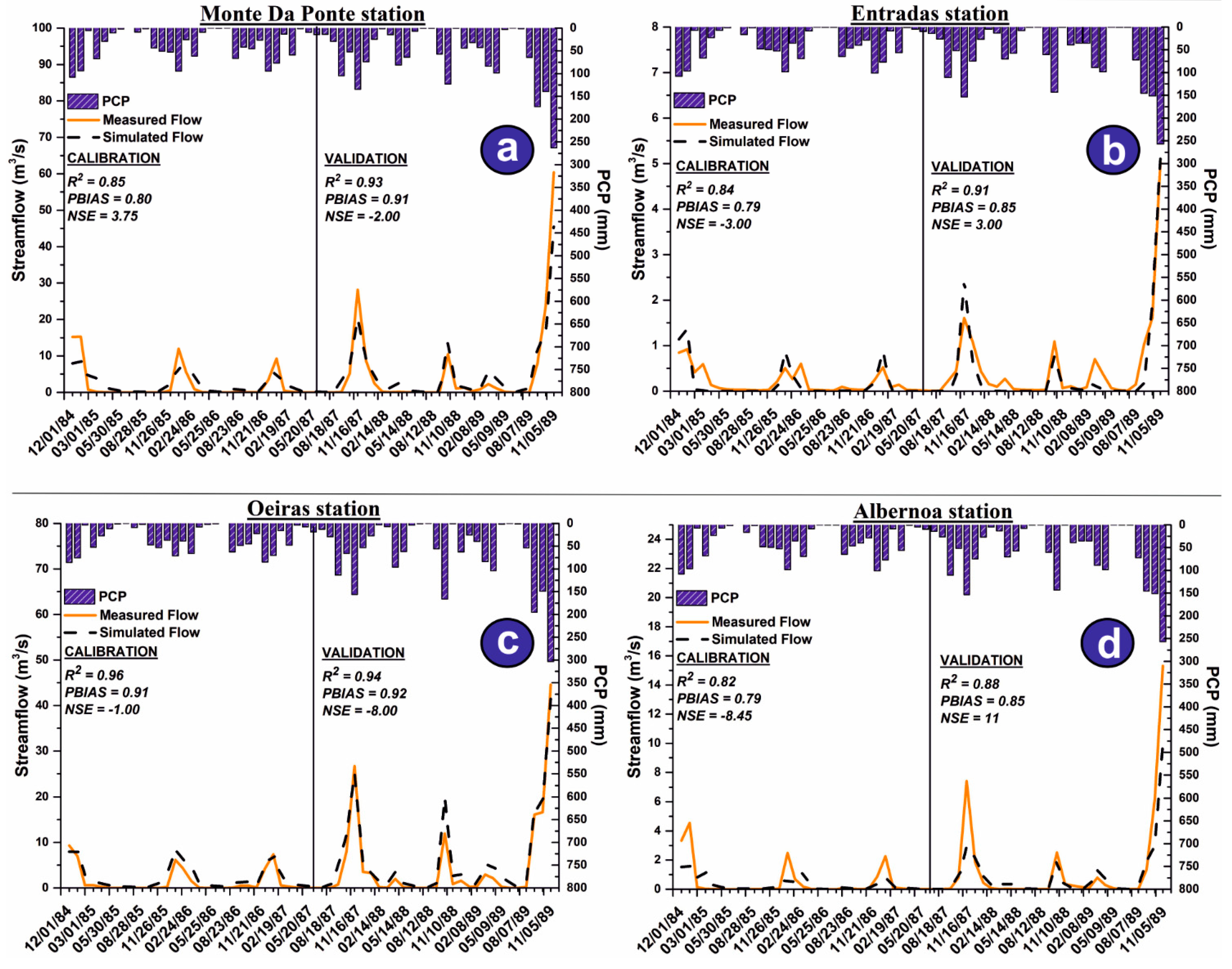 Sustainability 15 12992 g004