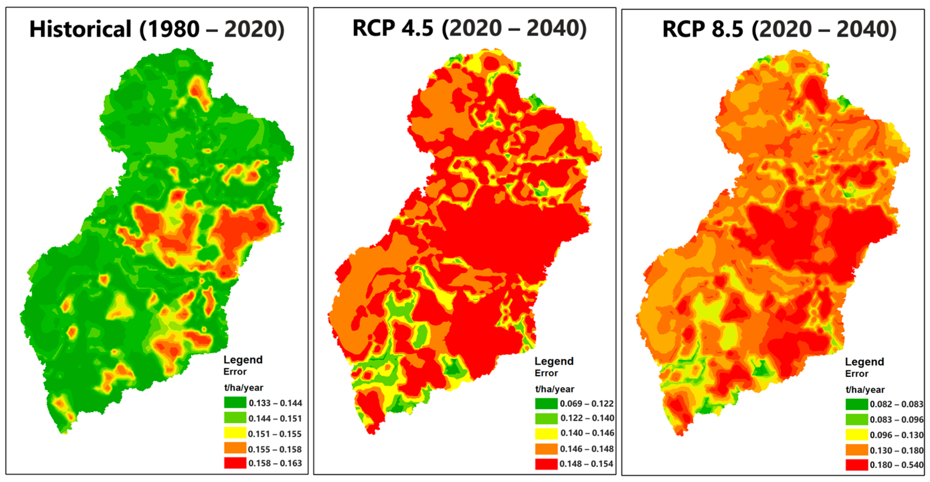 Sustainability 15 12992 g007