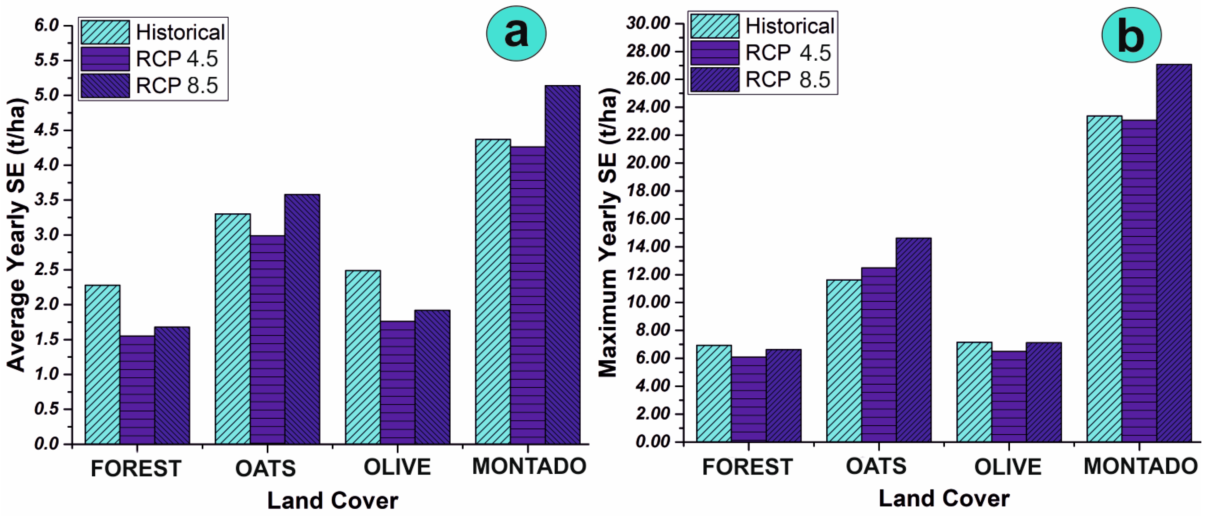 Sustainability 15 12992 g009