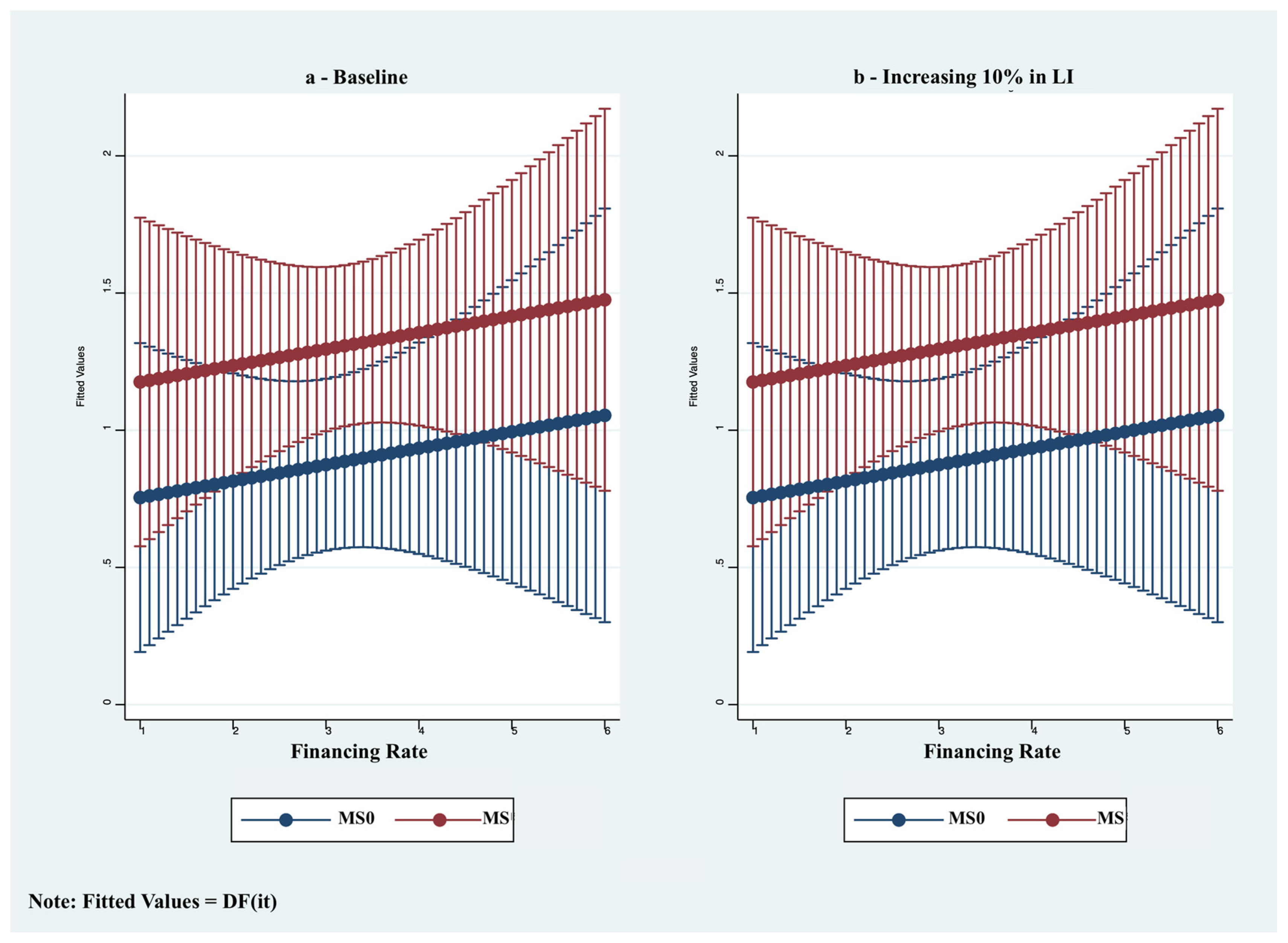 Sustainability 15 12994 g002