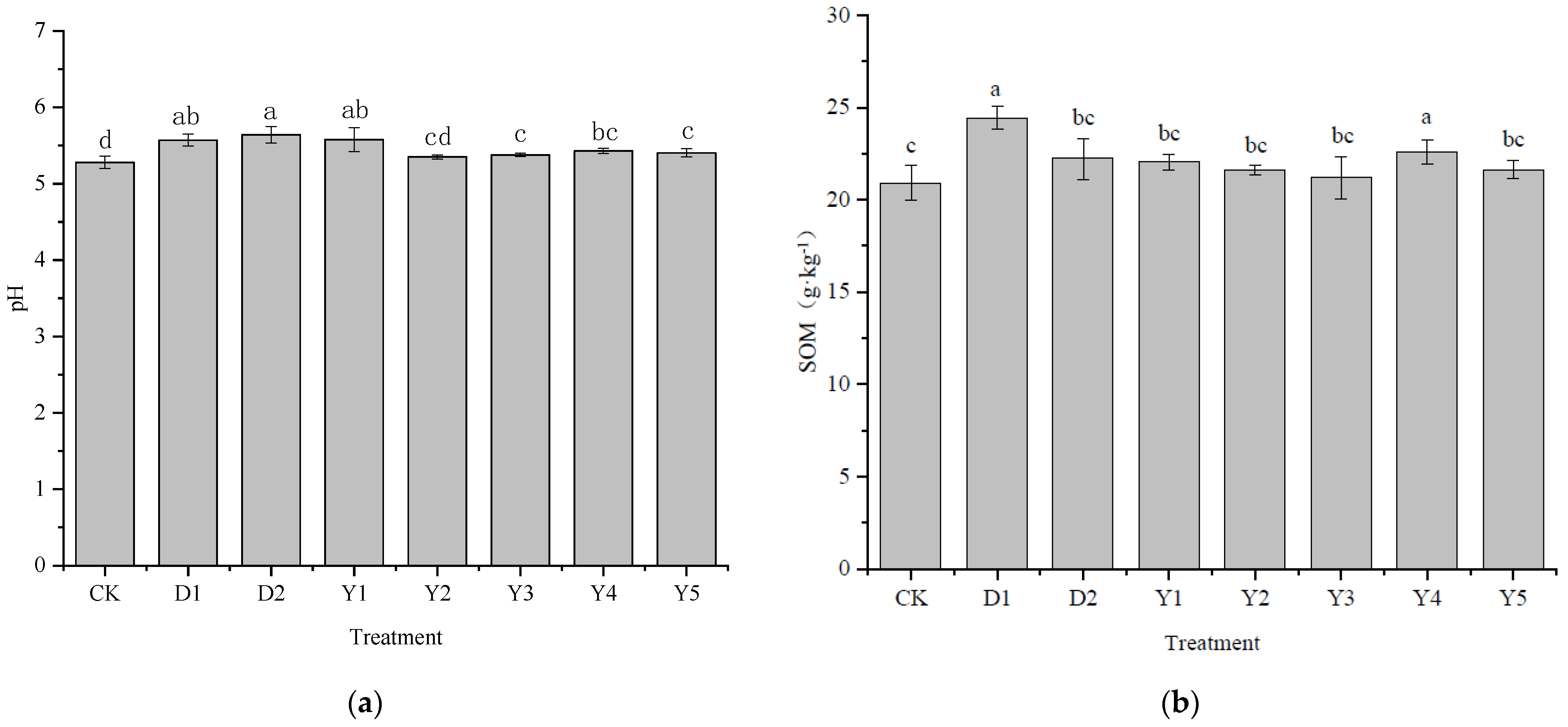 Sustainability 15 13011 g006