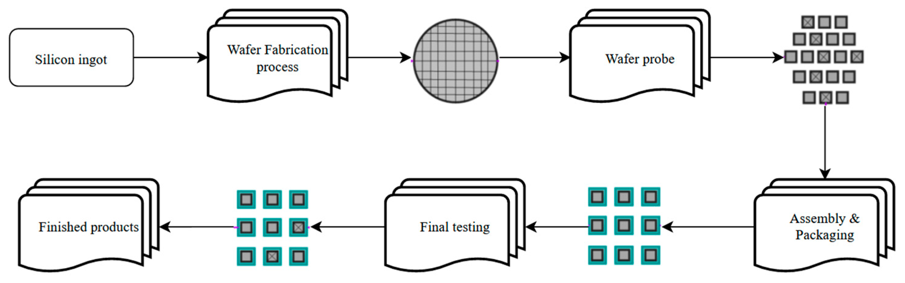 Sustainability 15 13012 g0a1
