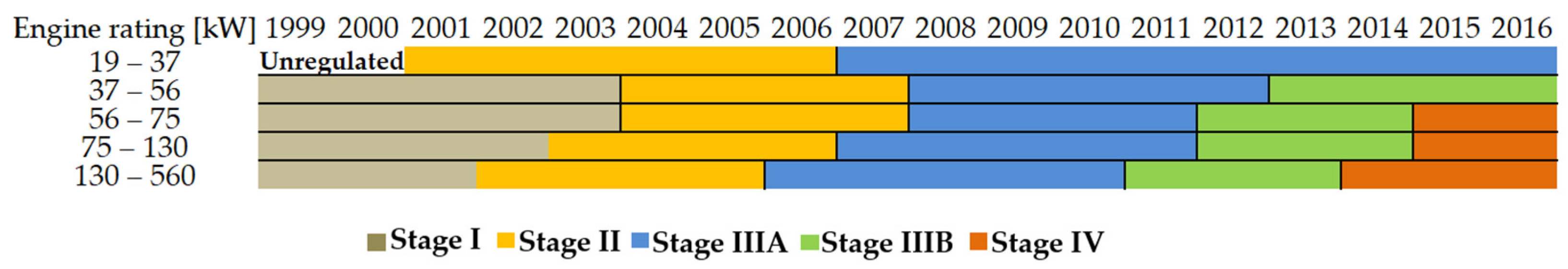 Sustainability 15 13020 g001