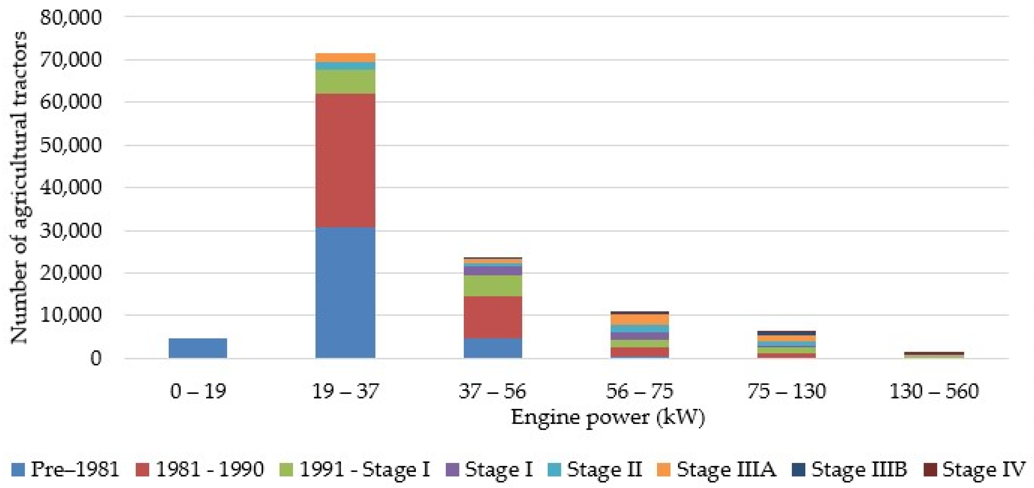 Sustainability 15 13020 g002