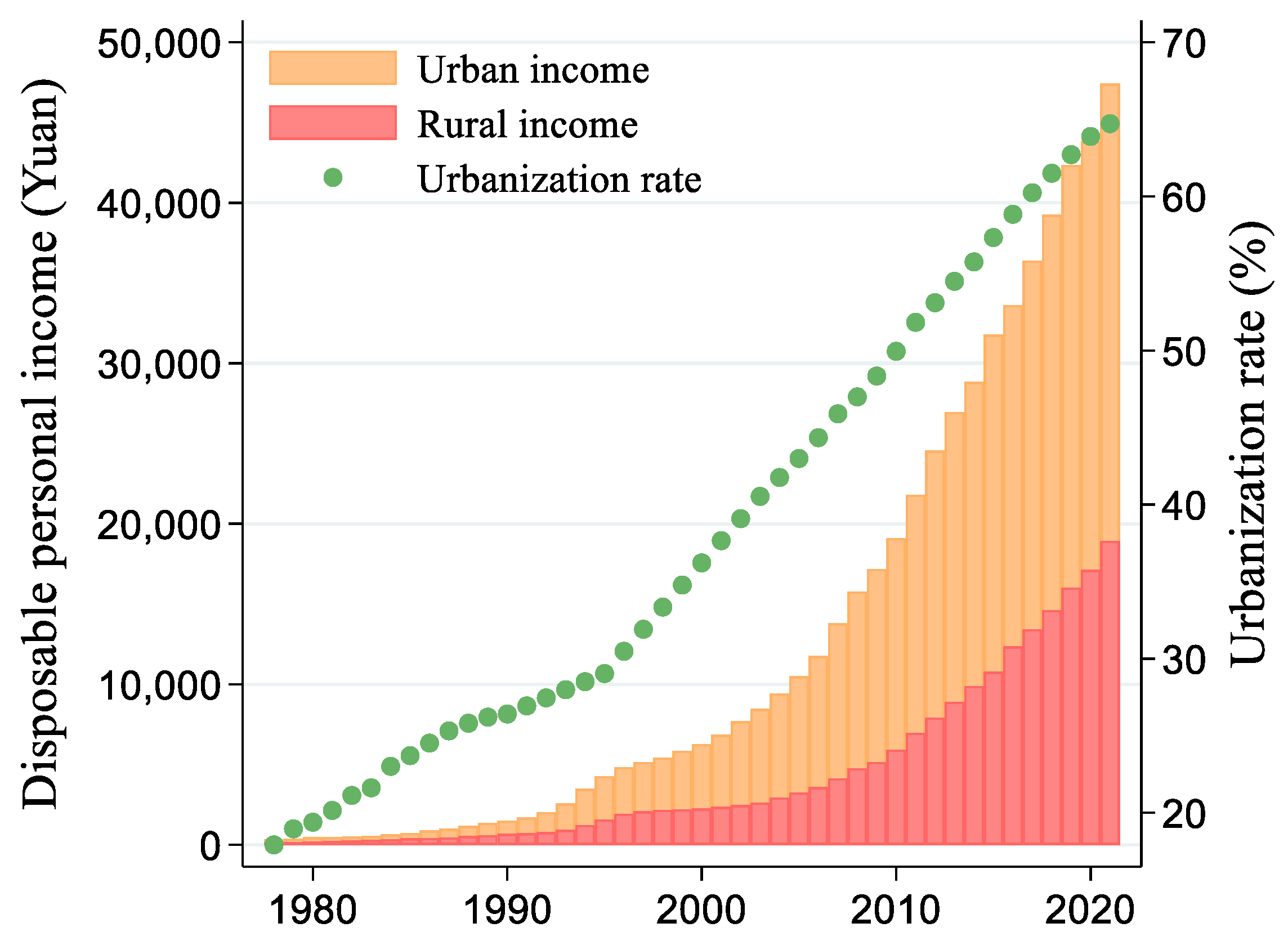 Sustainability 15 13021 g001