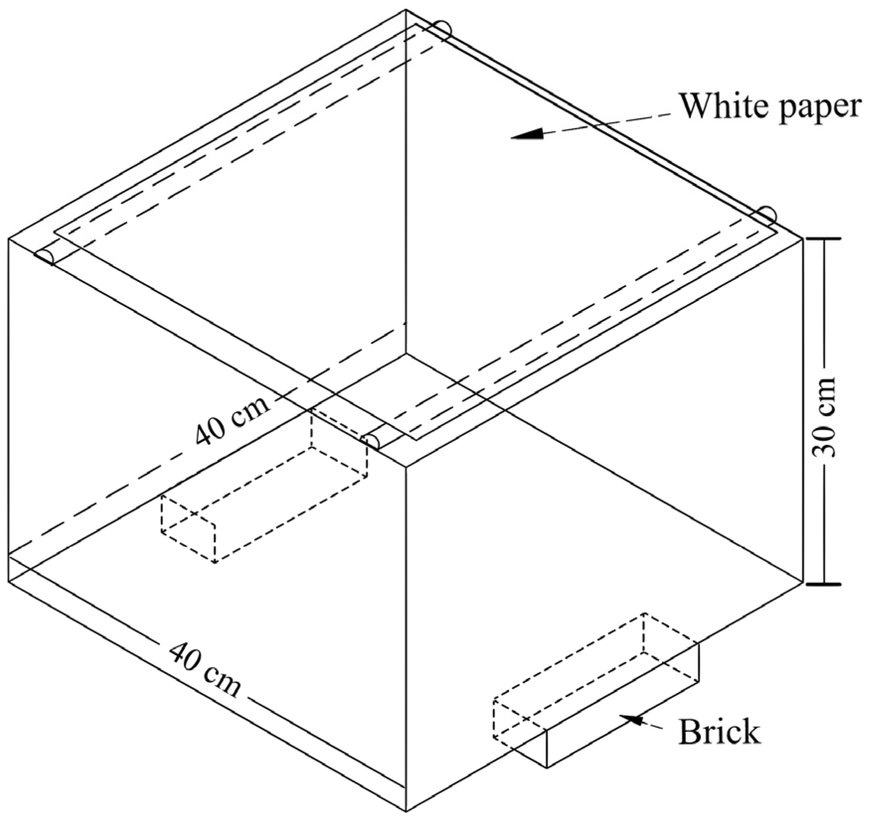 Sustainability 15 13024 g002