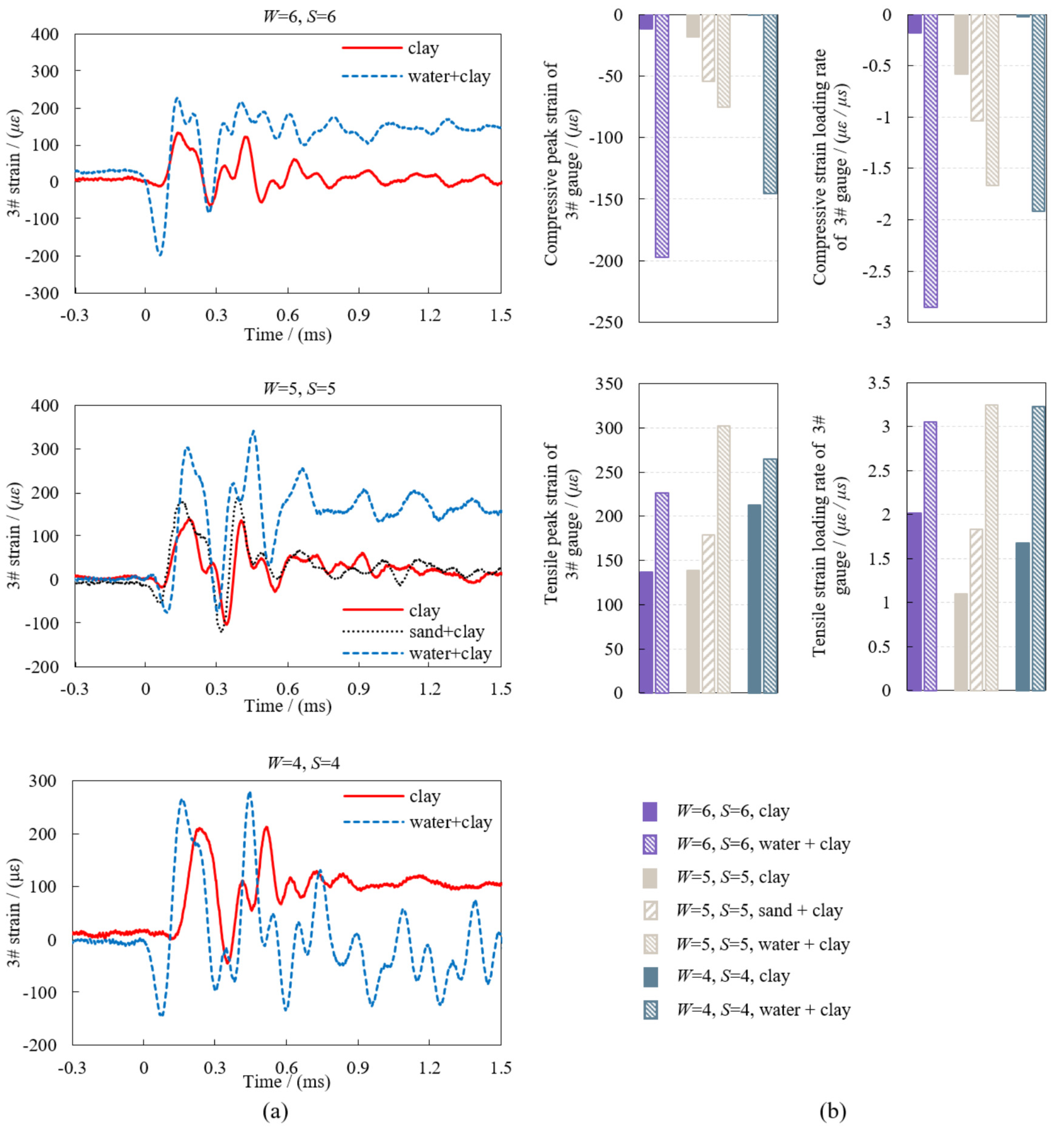 Sustainability 15 13024 g013