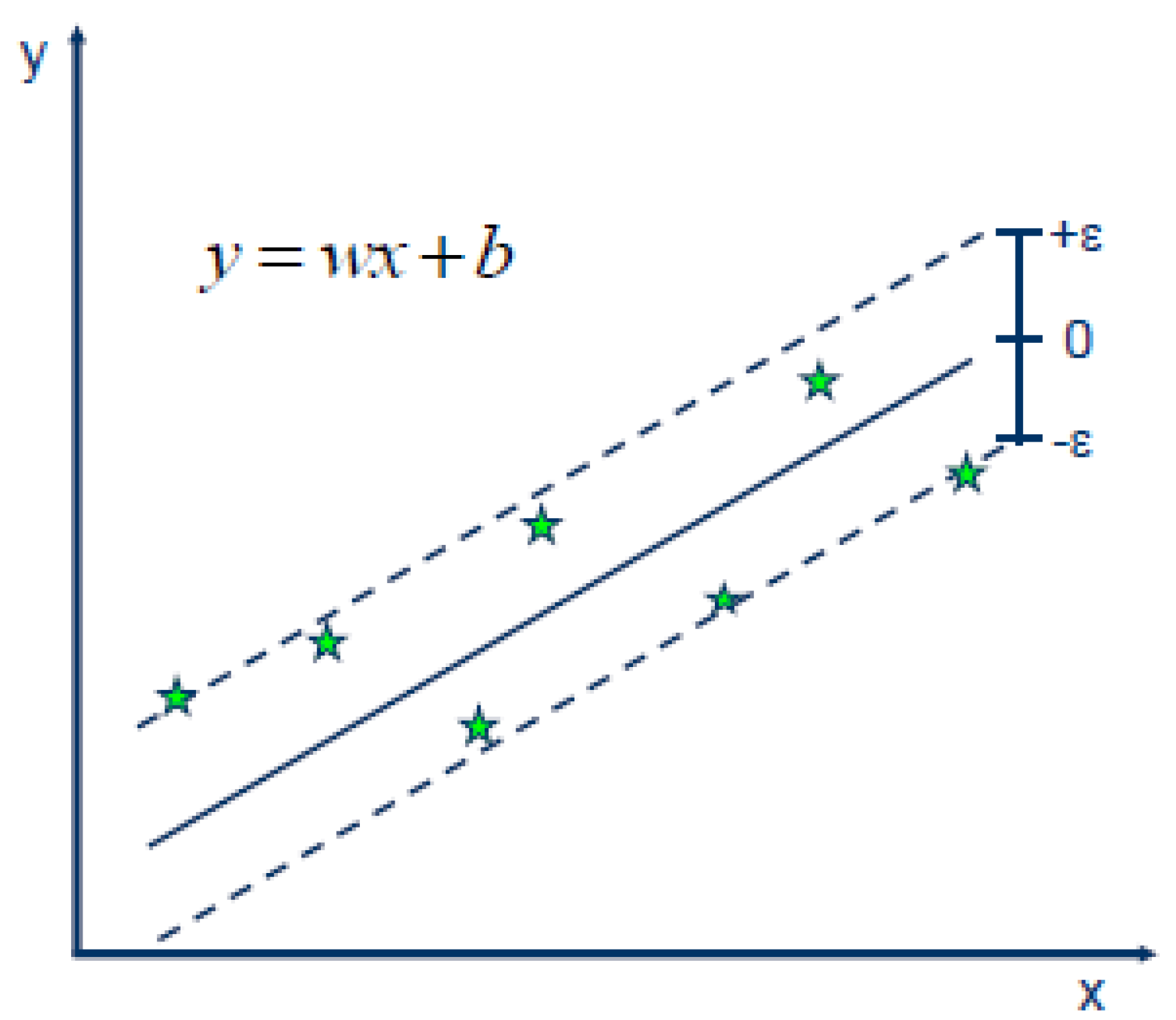 Sustainability 15 13025 g001