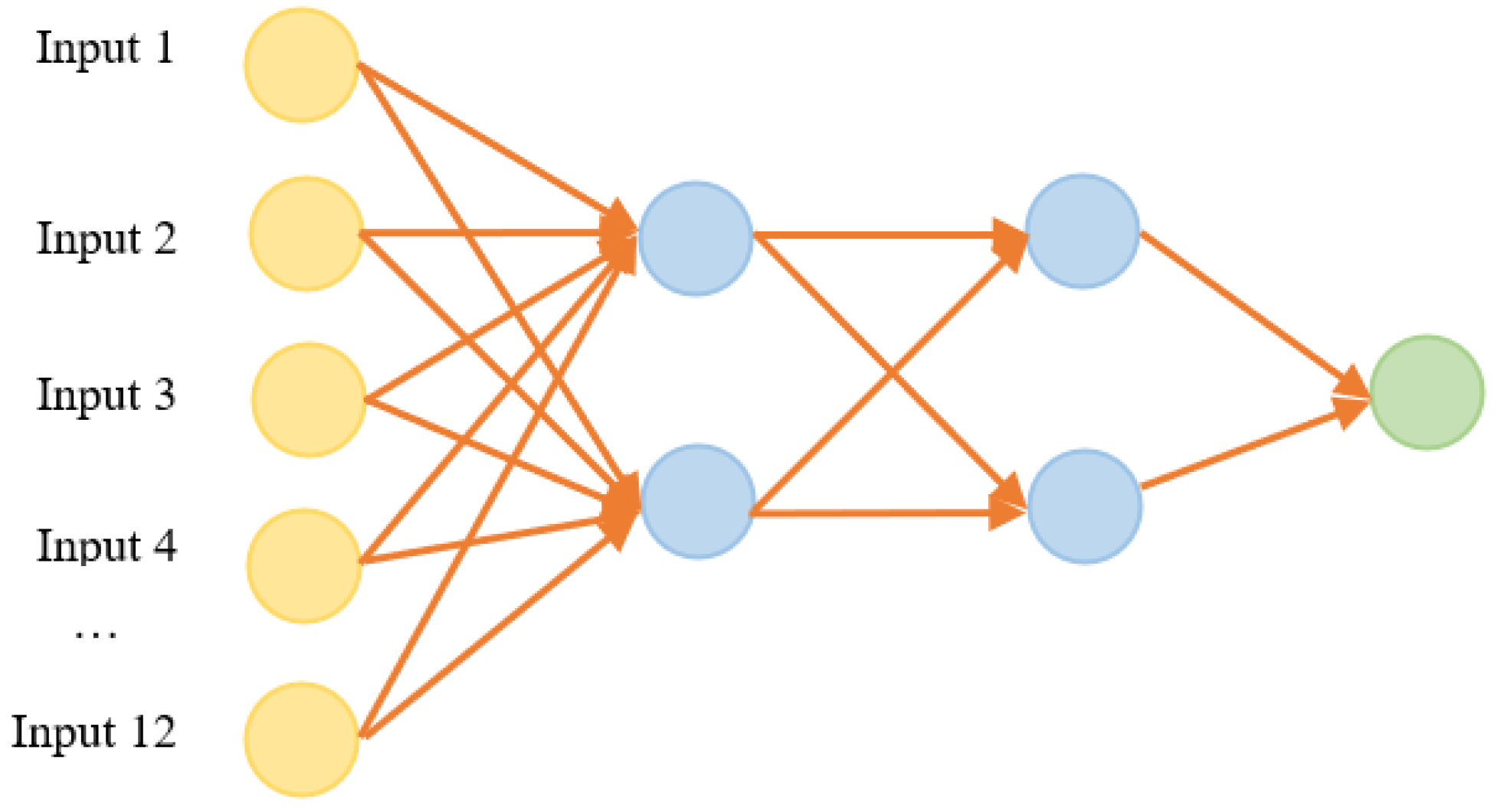 Sustainability 15 13025 g004