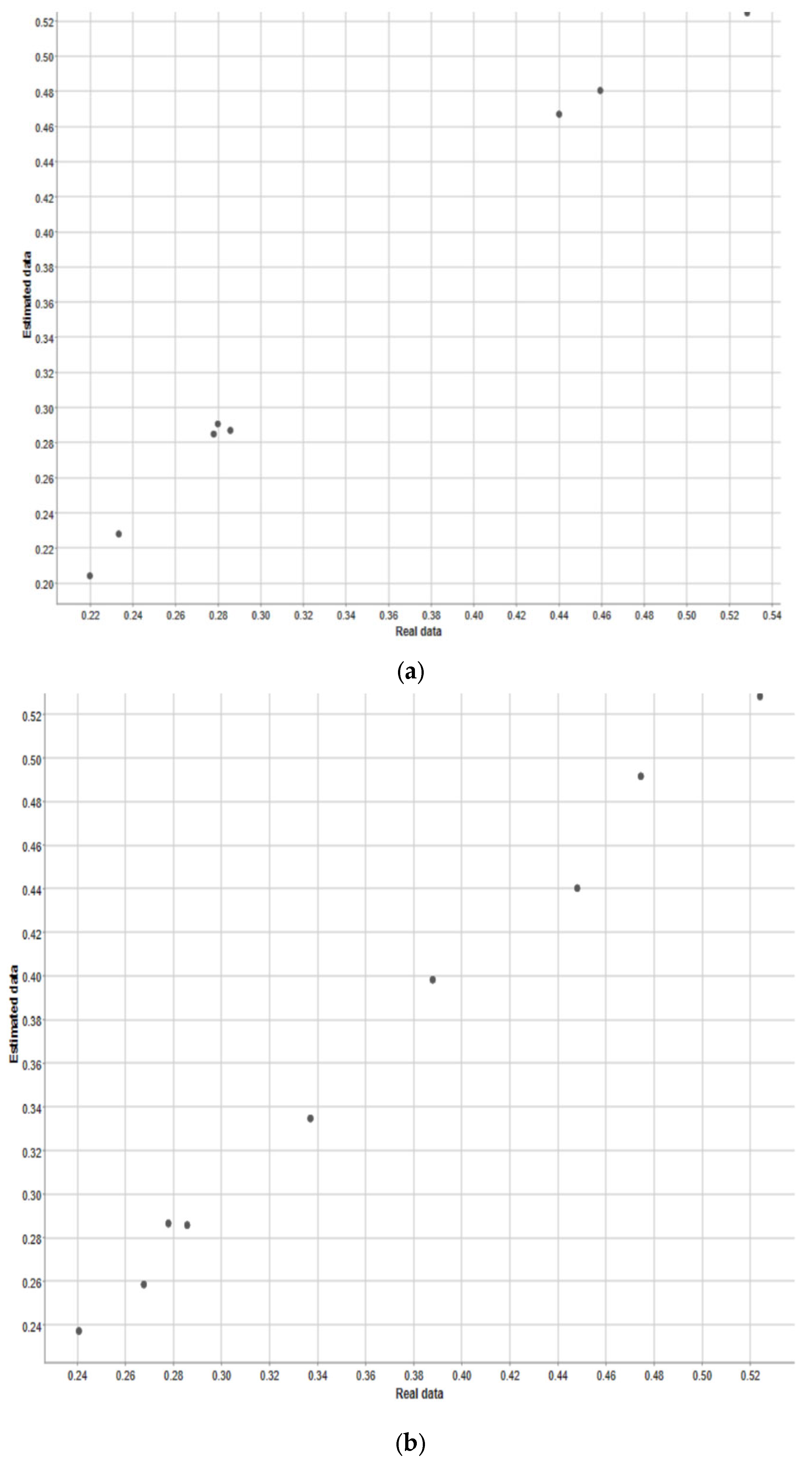 Sustainability 15 13025 g009a