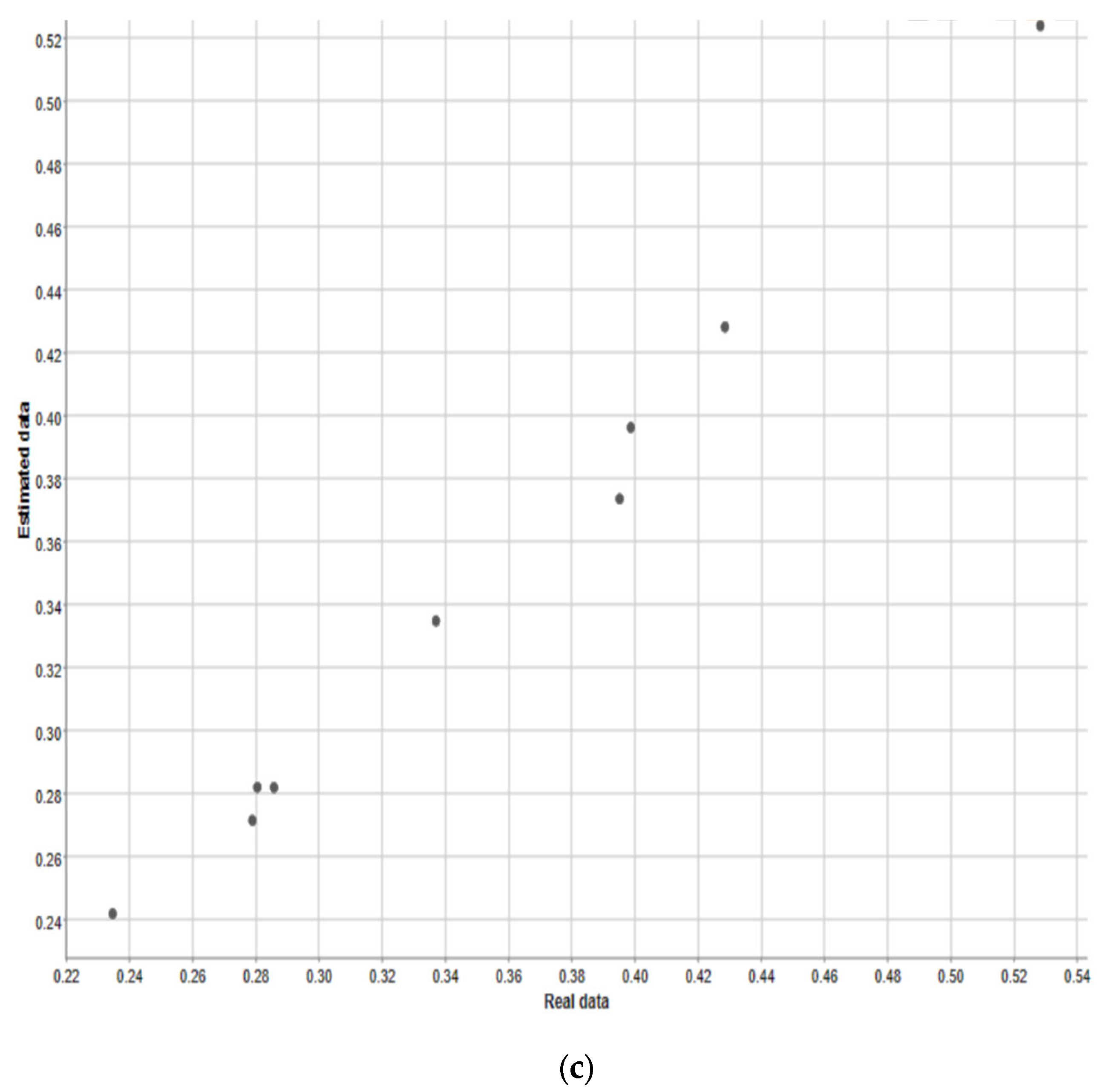 Sustainability 15 13025 g009b