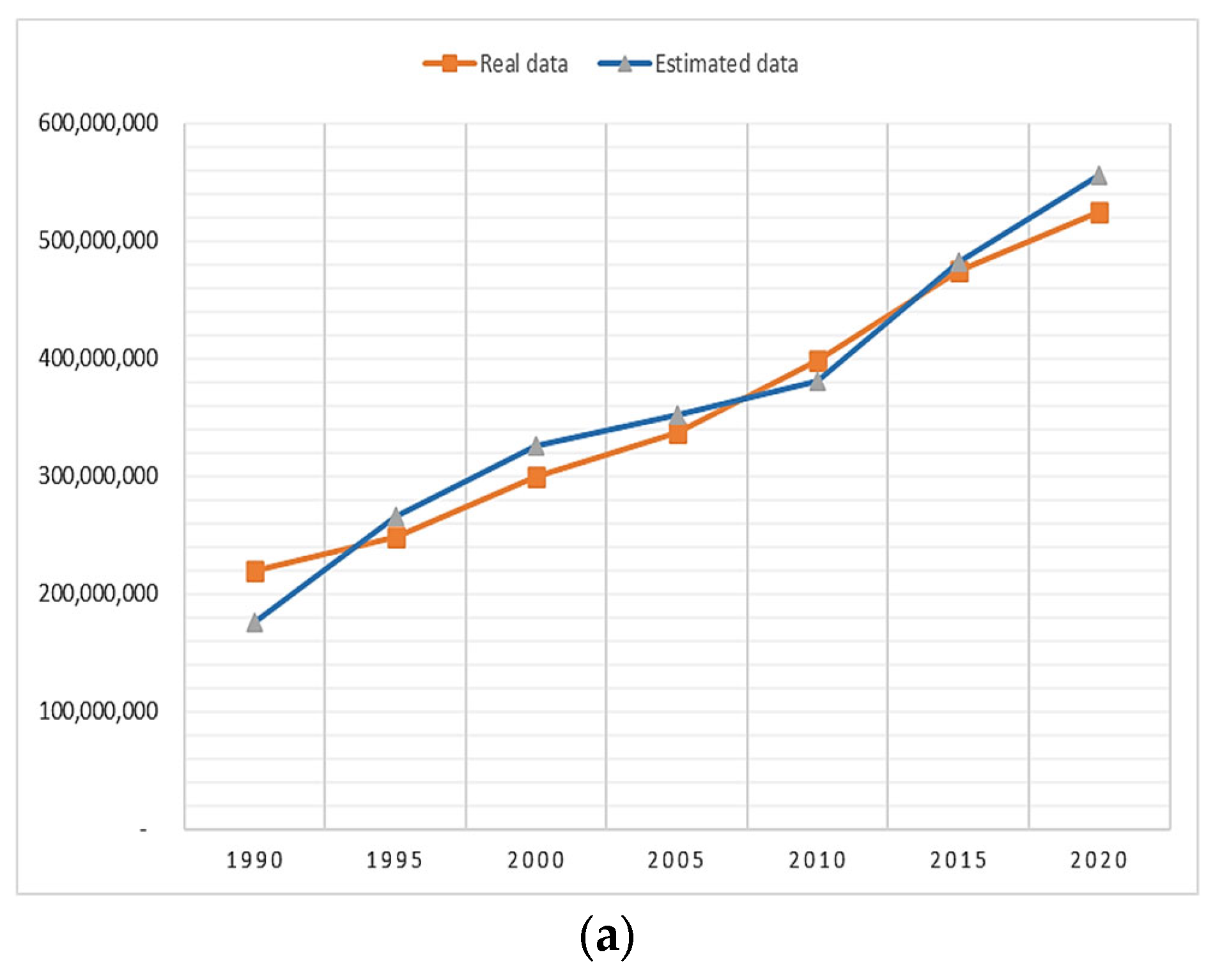 Sustainability 15 13025 g010a