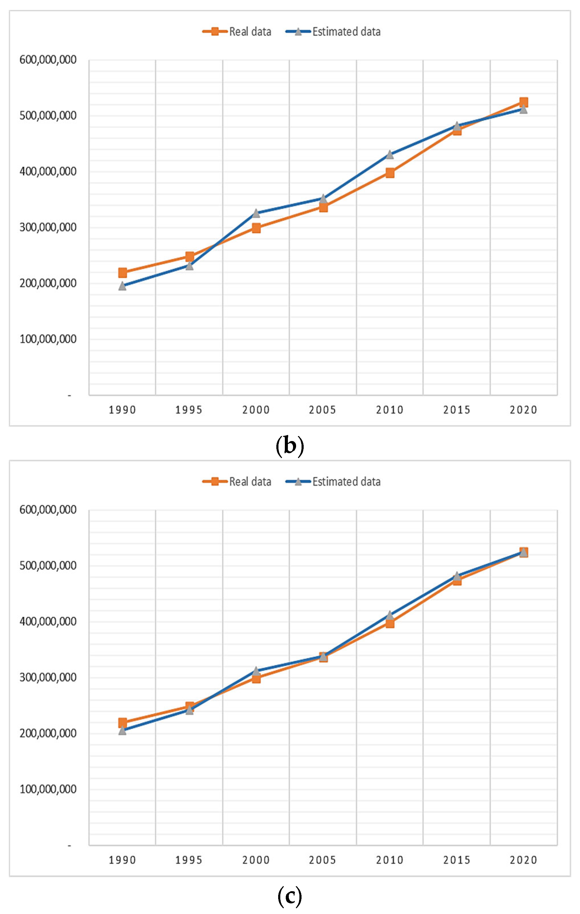 Sustainability 15 13025 g010b