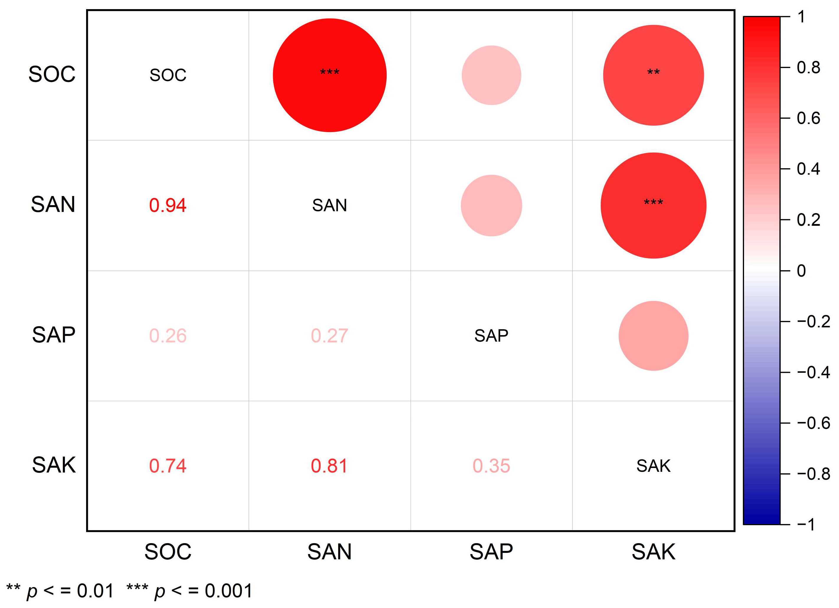 Sustainability 15 13028 g005