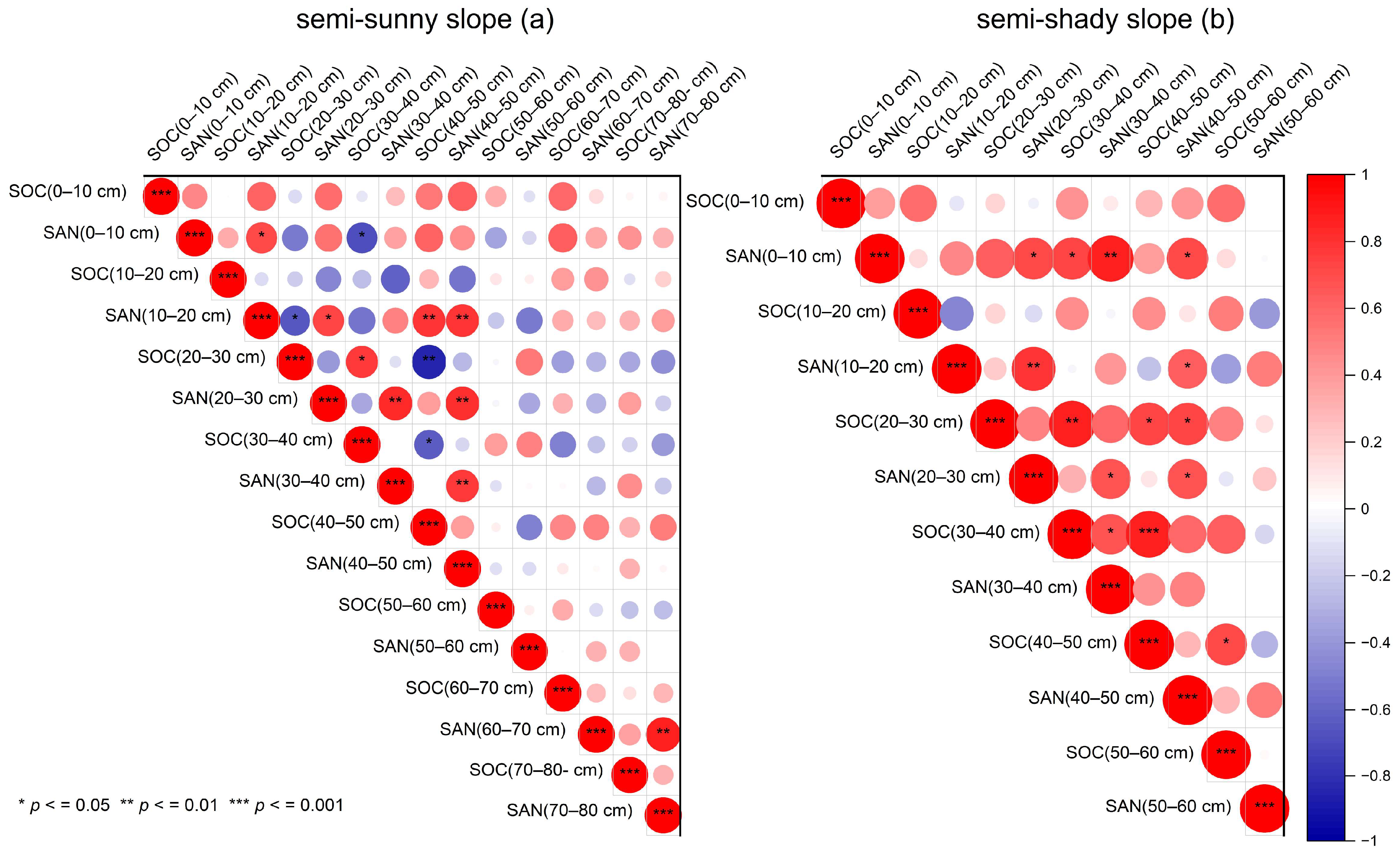 Sustainability 15 13028 g006