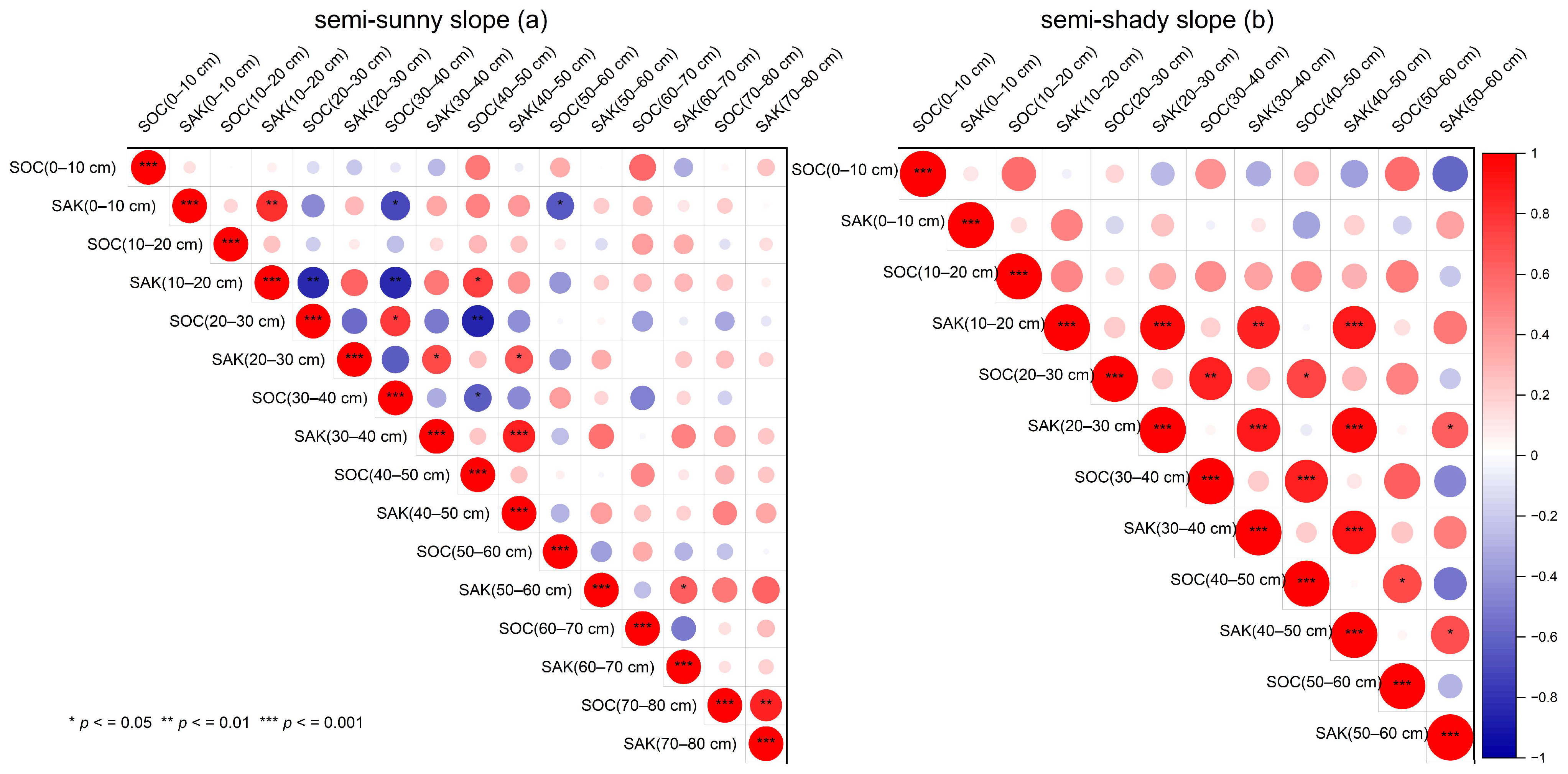 Sustainability 15 13028 g008
