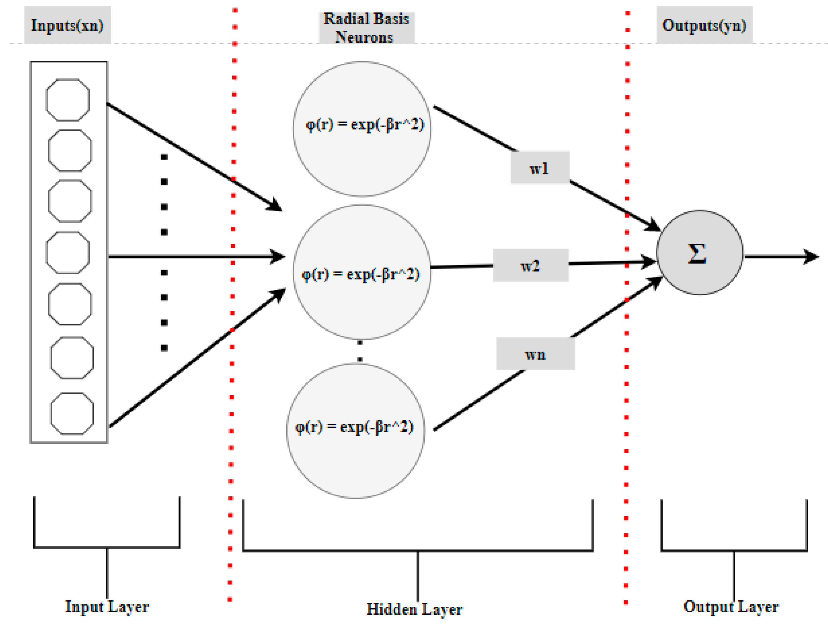 Sustainability 15 13031 g001