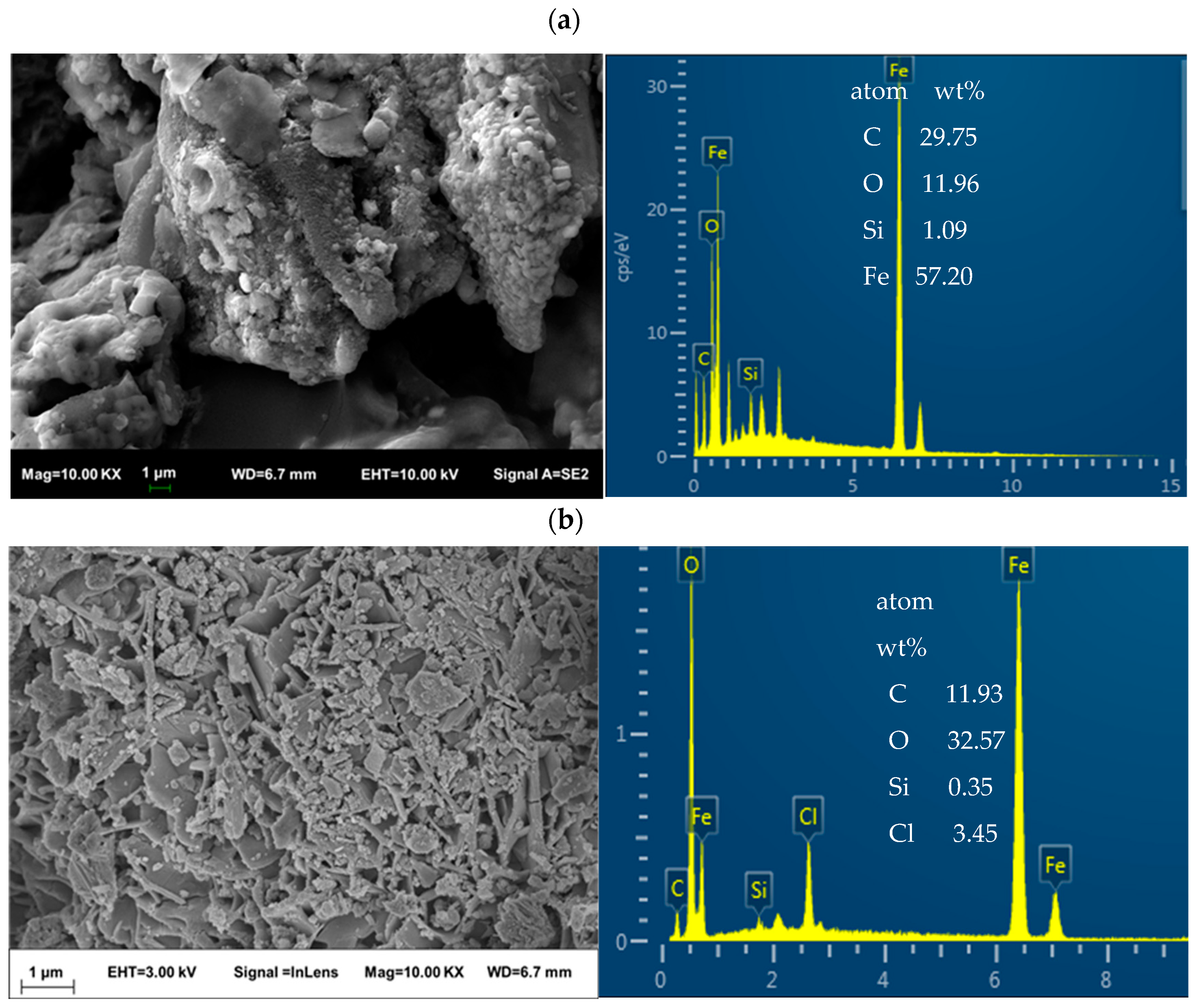 Sustainability 15 13034 g001