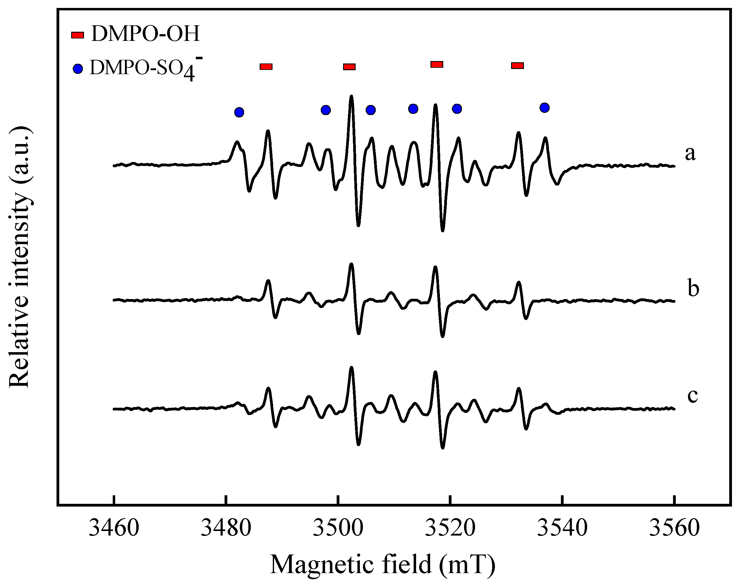 Sustainability 15 13034 g008