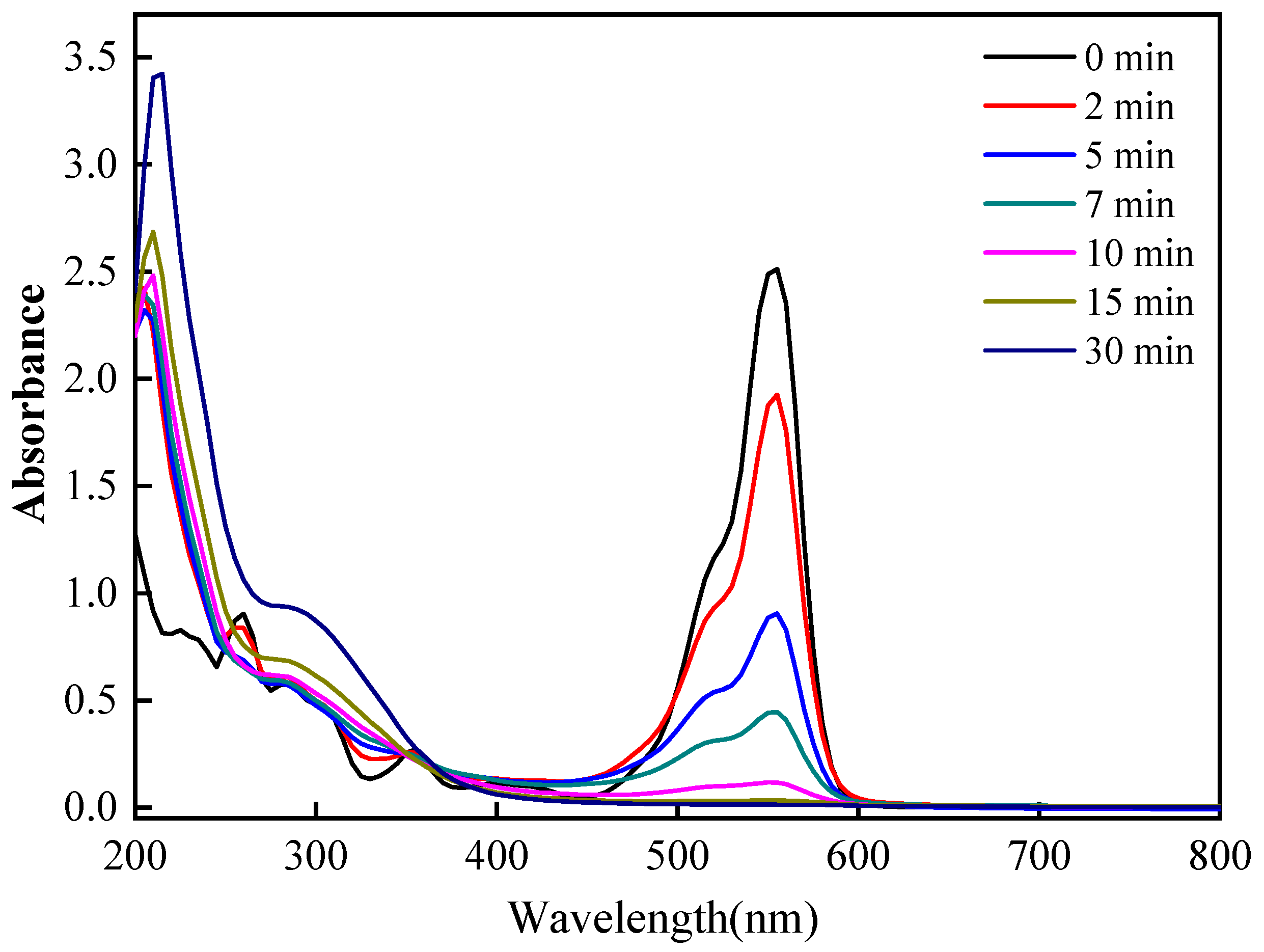 Sustainability 15 13034 g009