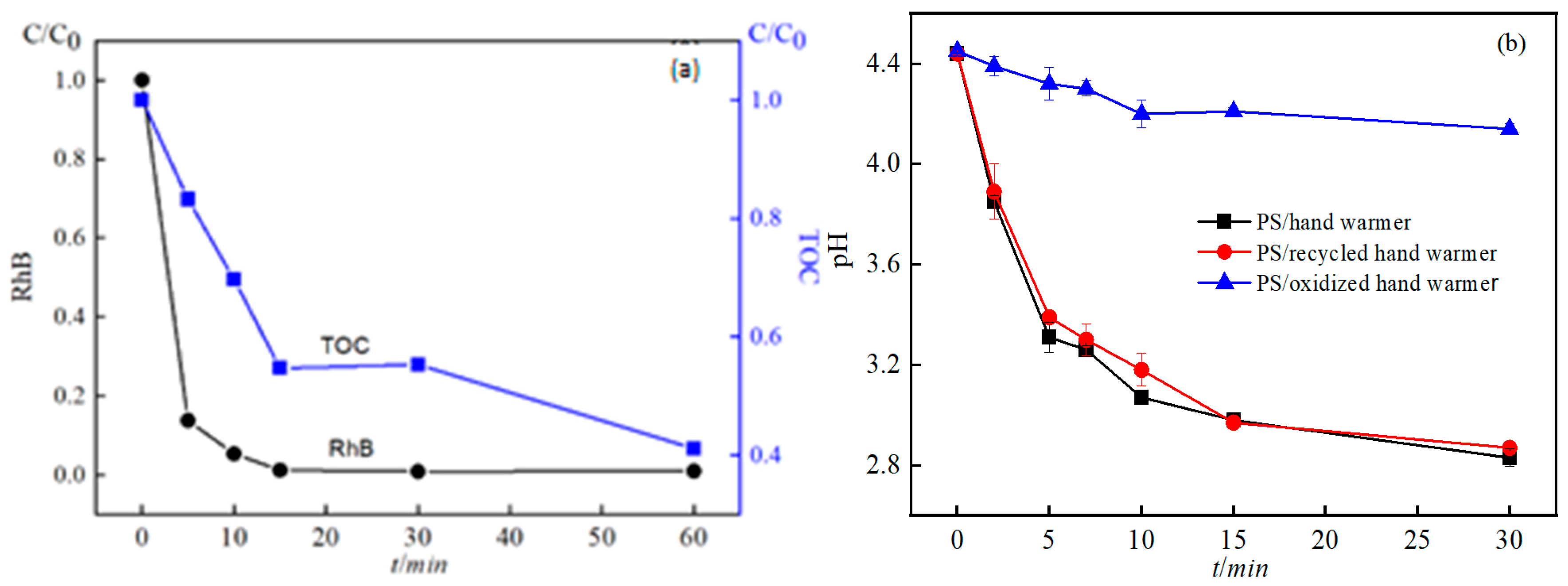Sustainability 15 13034 g010