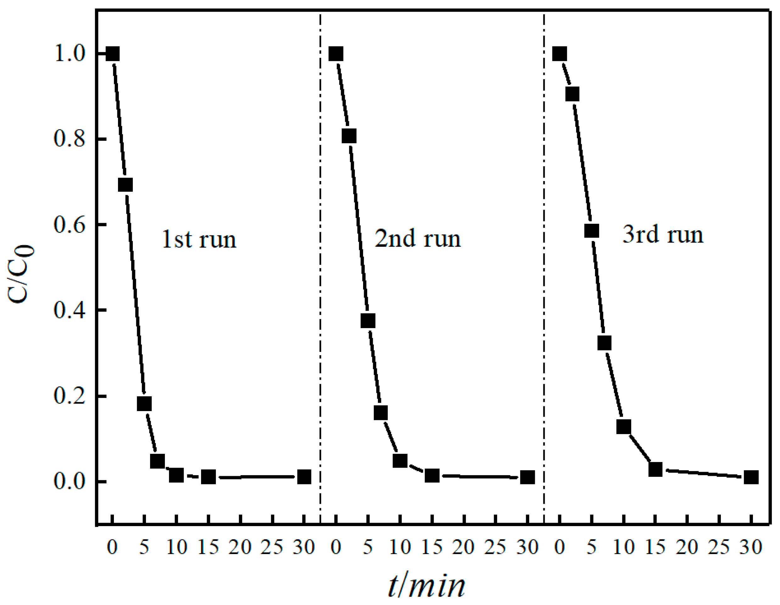 Sustainability 15 13034 g011