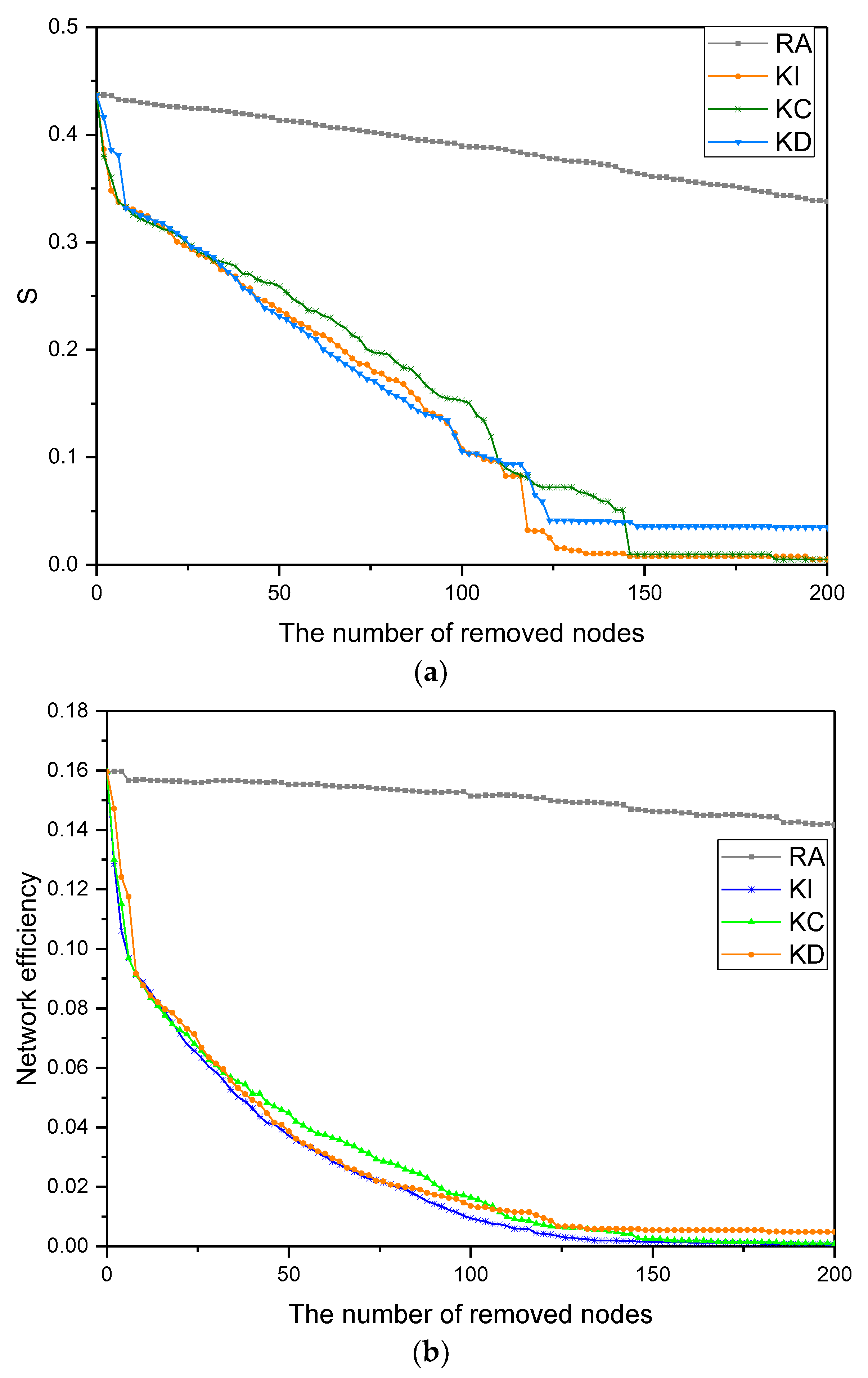 Sustainability 15 13035 g002
