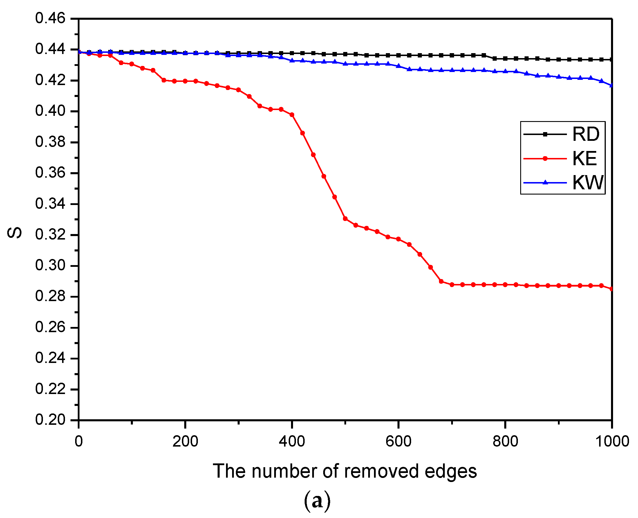 Sustainability 15 13035 g004a