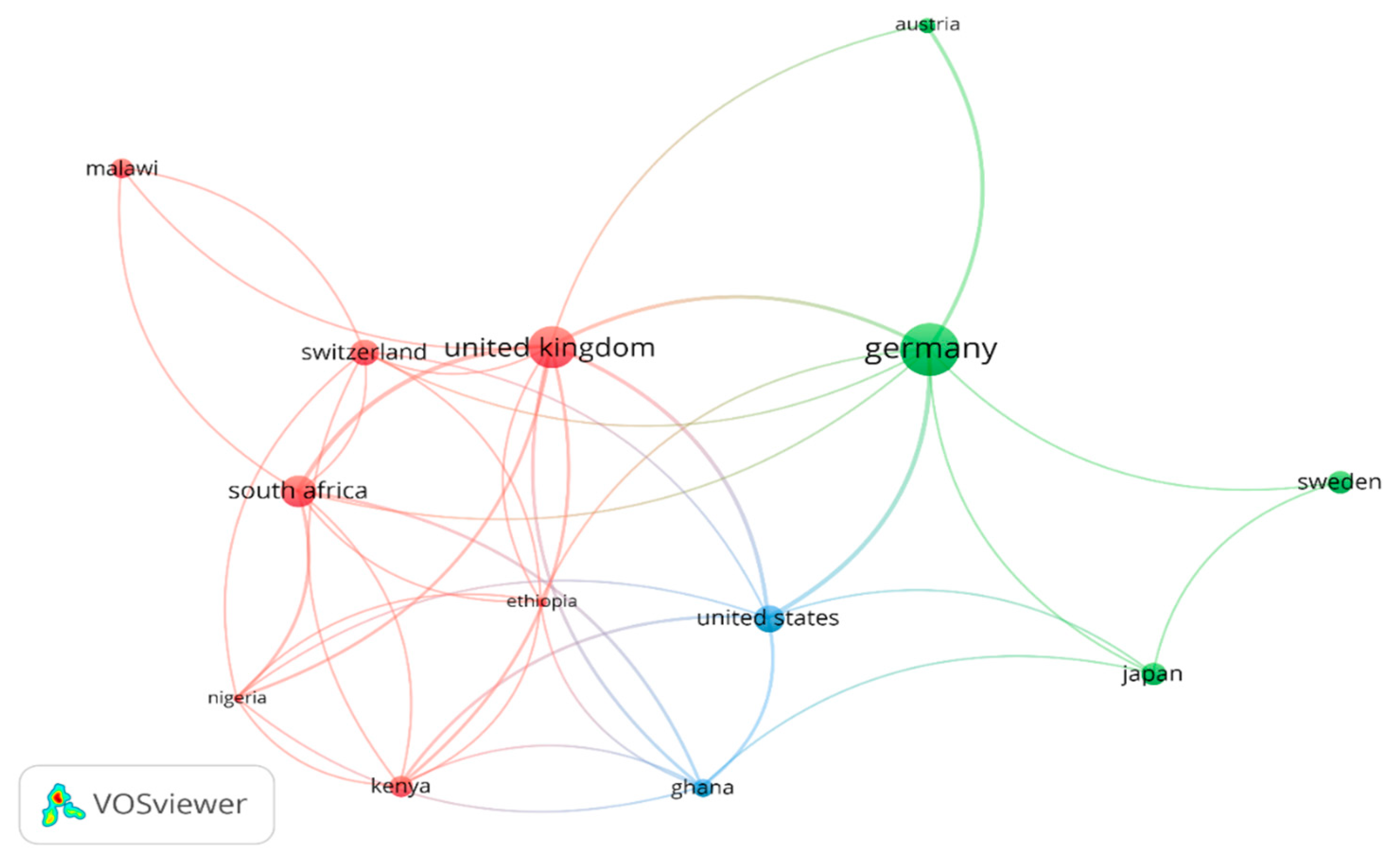 Sustainability 15 13036 g004