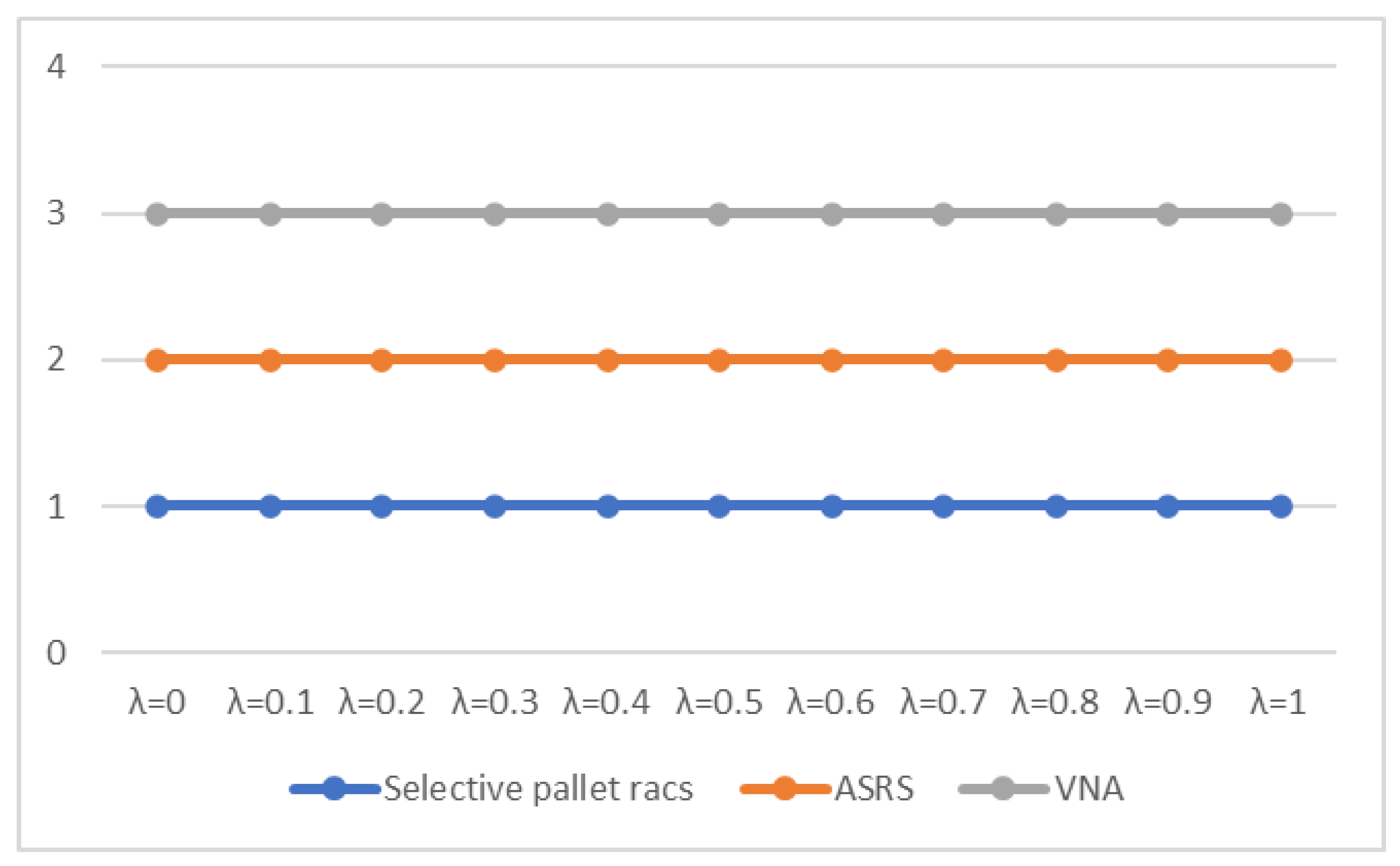 Sustainability 15 13037 g002