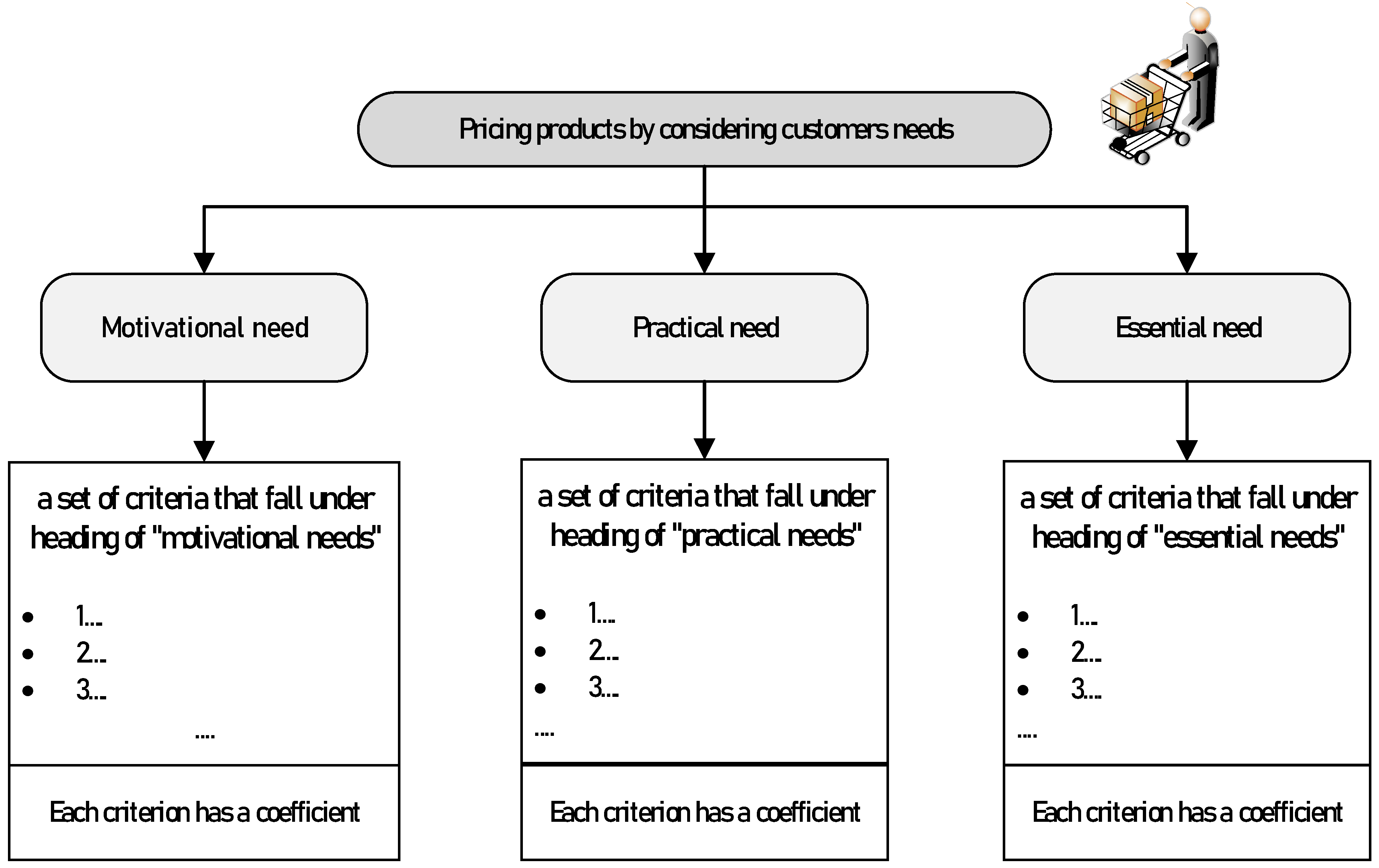 Sustainability 15 13038 g001
