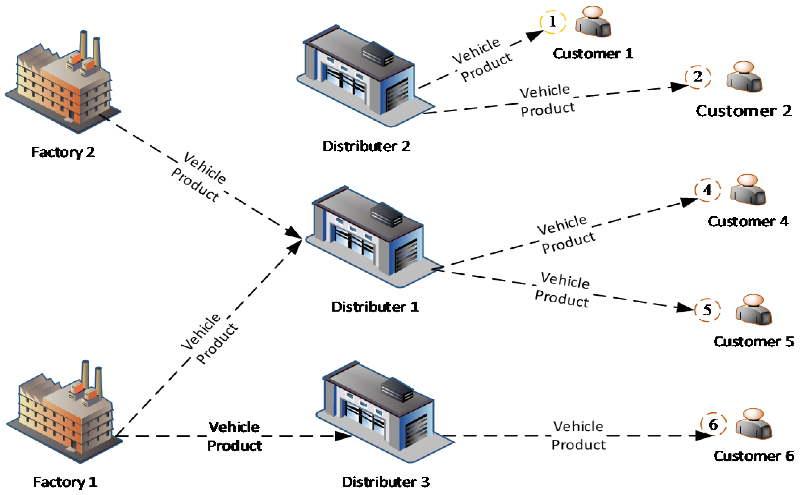 Sustainability 15 13038 g002