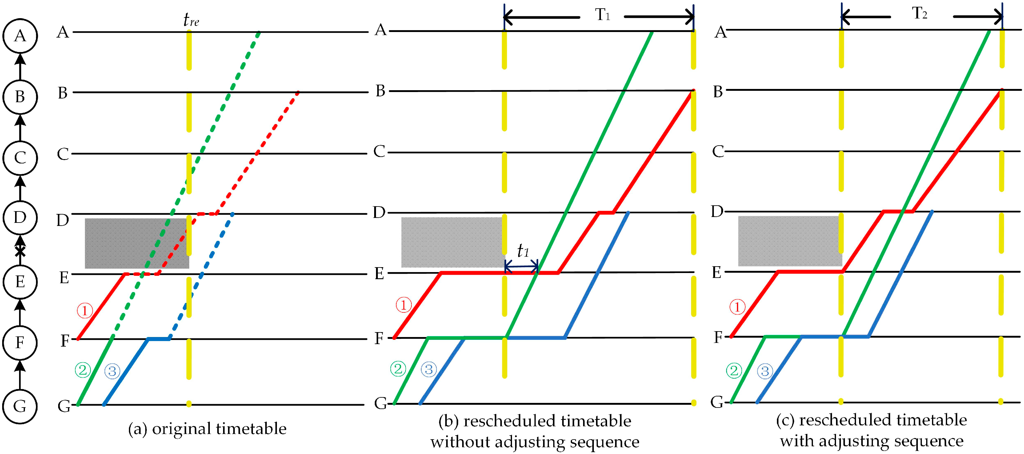 Sustainability 15 13040 g001
