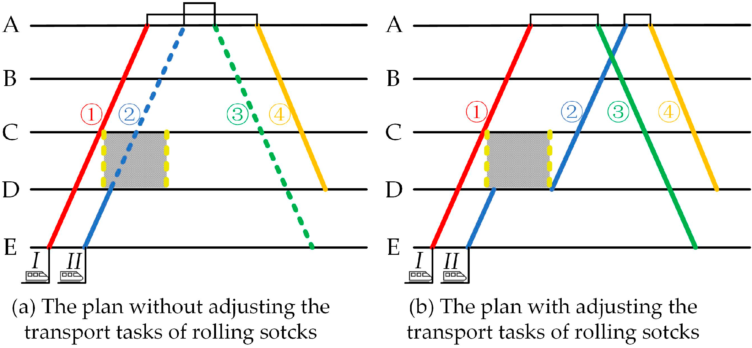 Sustainability 15 13040 g003