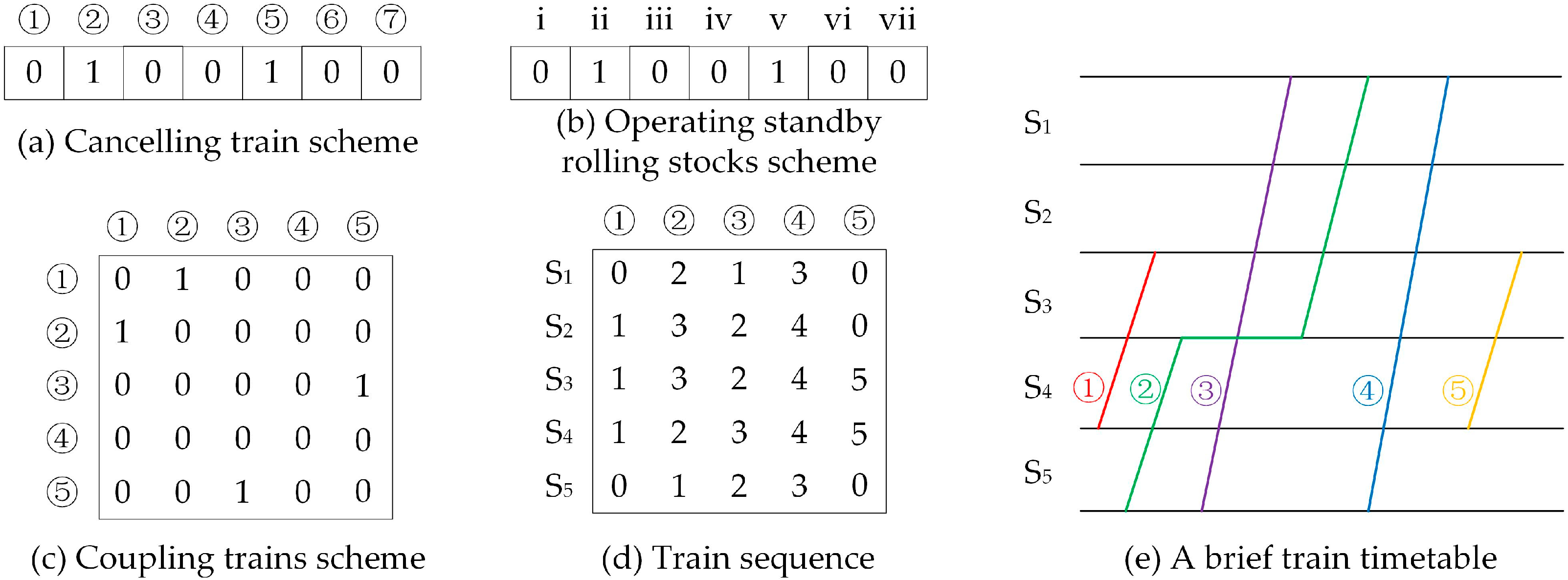 Sustainability 15 13040 g007
