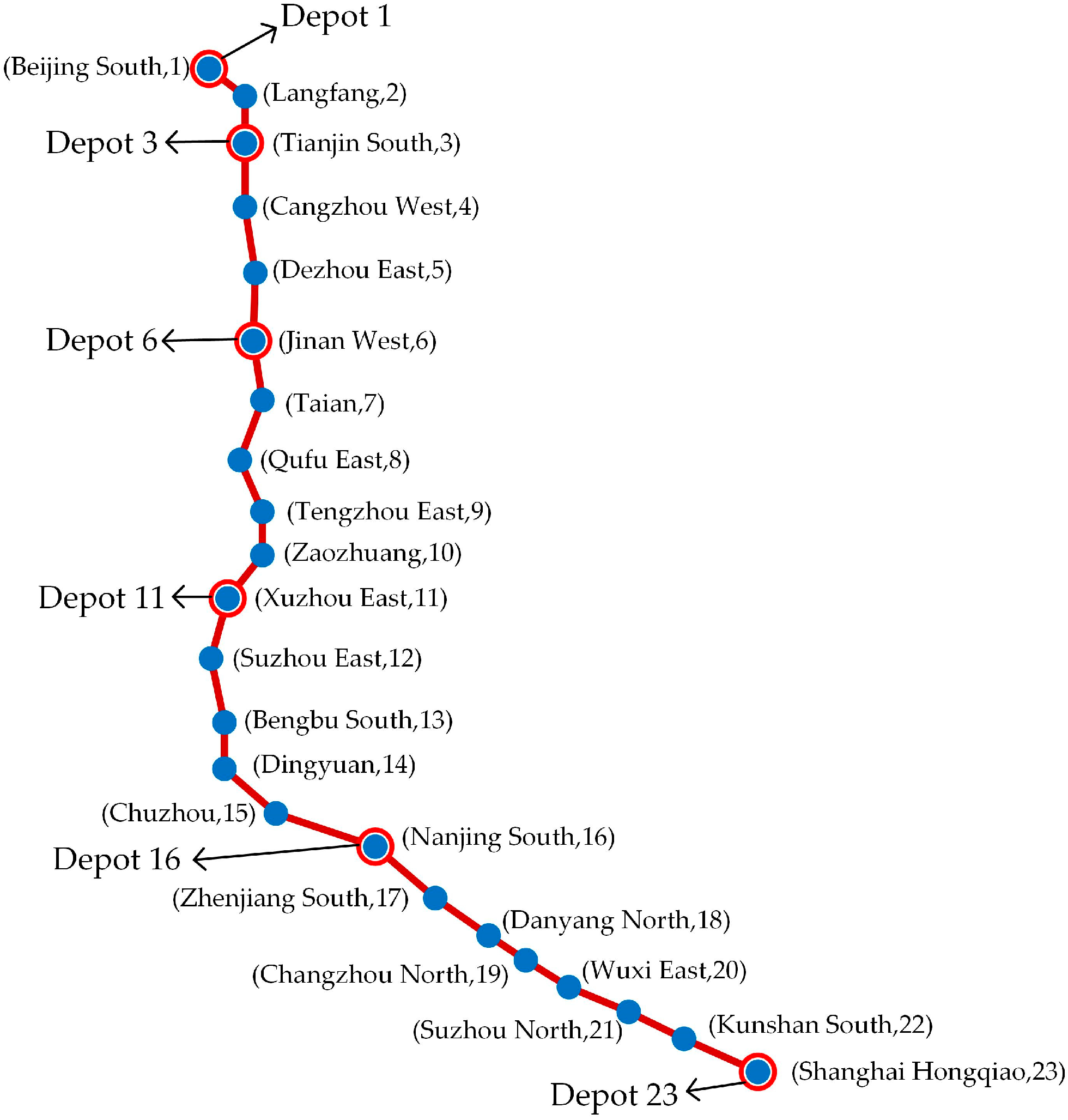 Sustainability 15 13040 g012