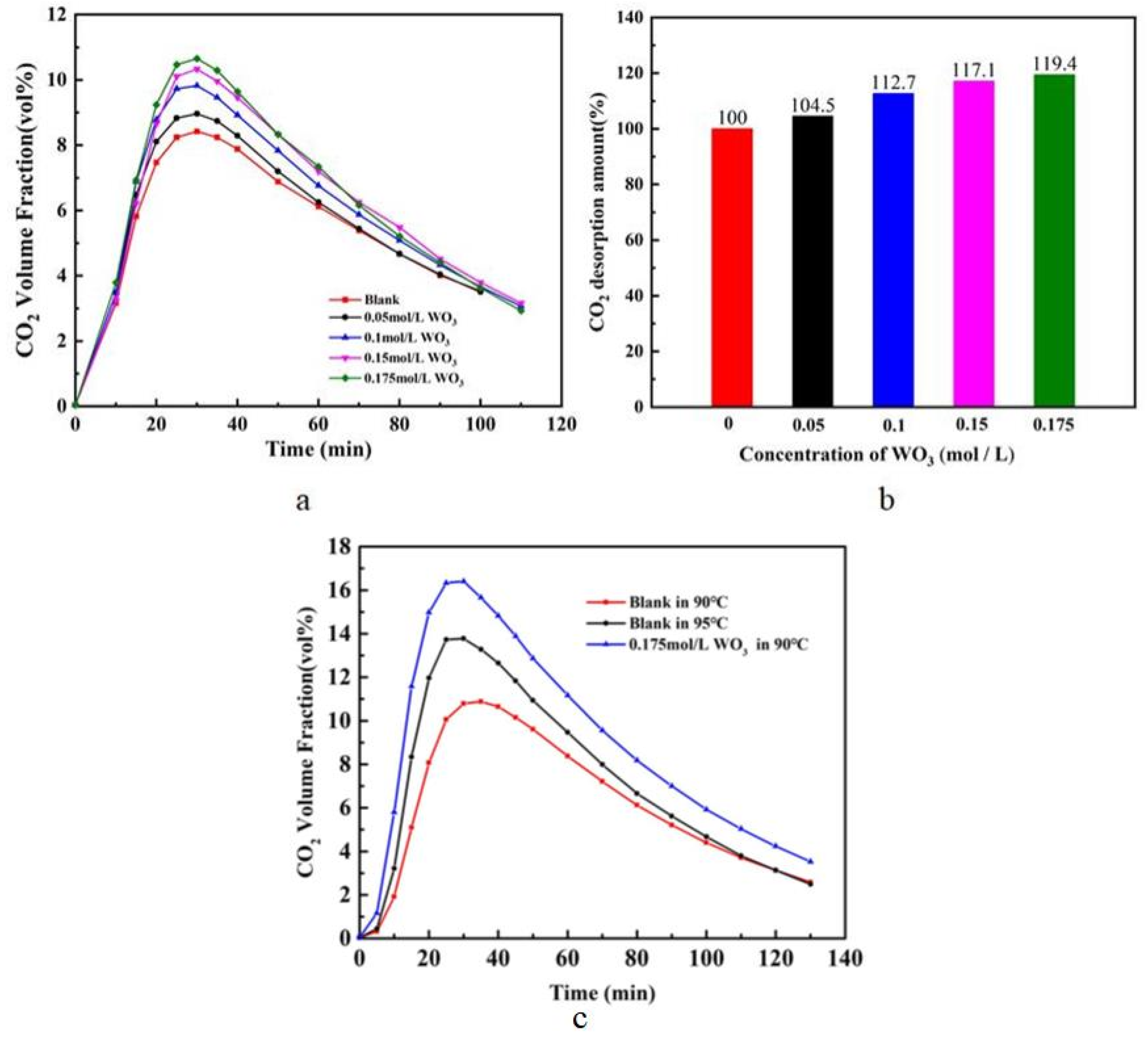 Sustainability 15 13044 g003