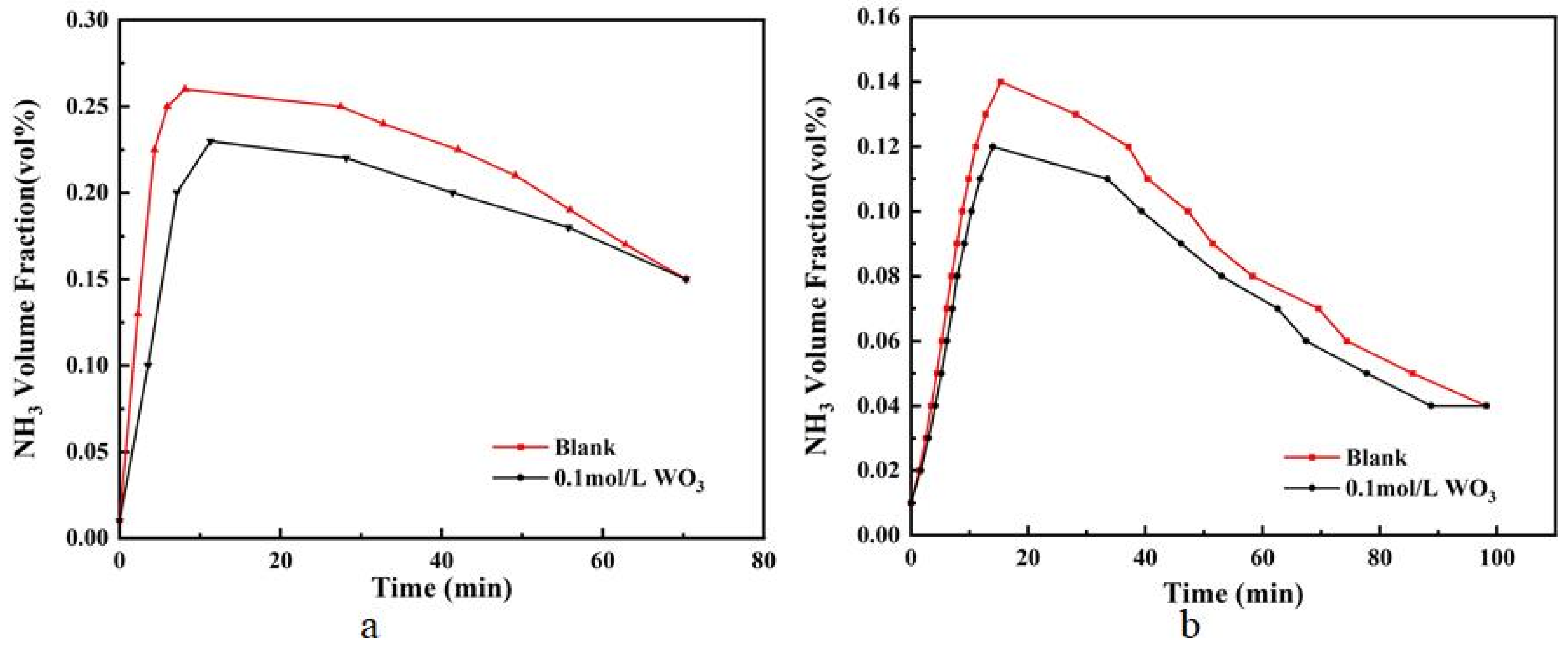 Sustainability 15 13044 g004