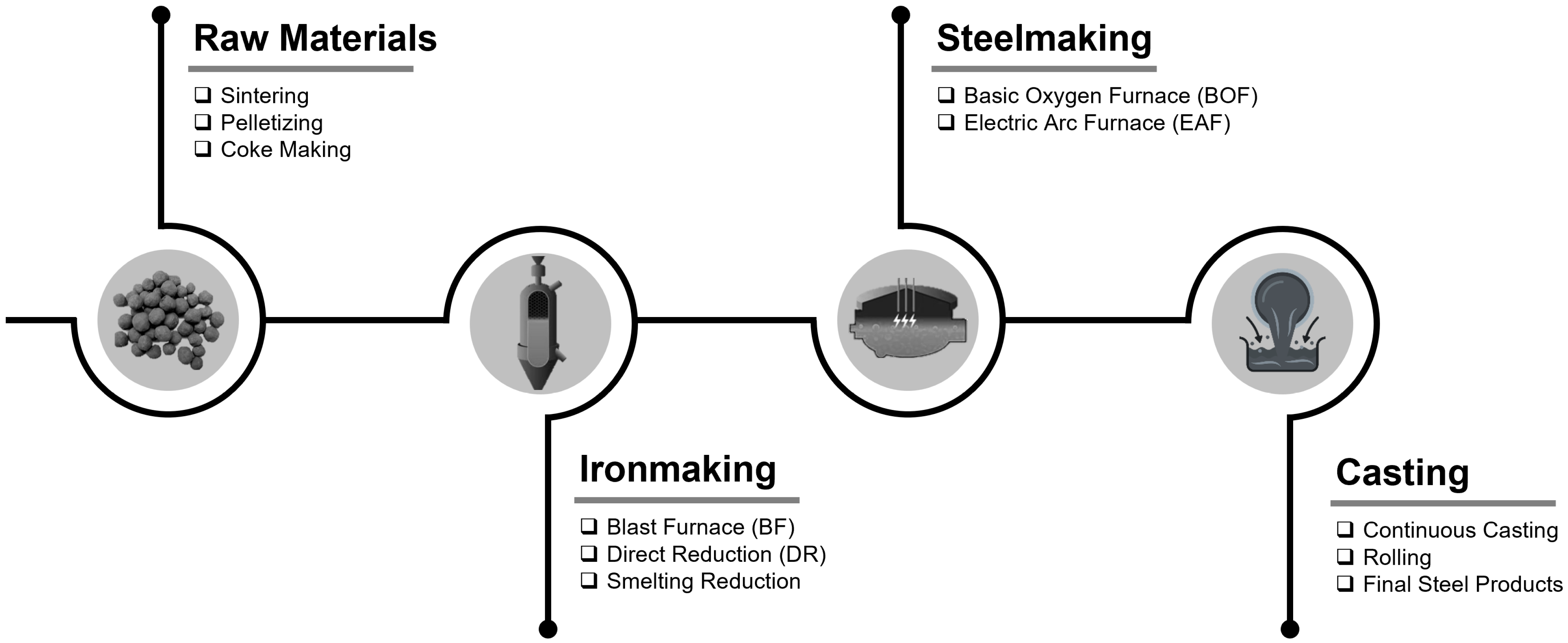 Sustainability 15 13047 g001